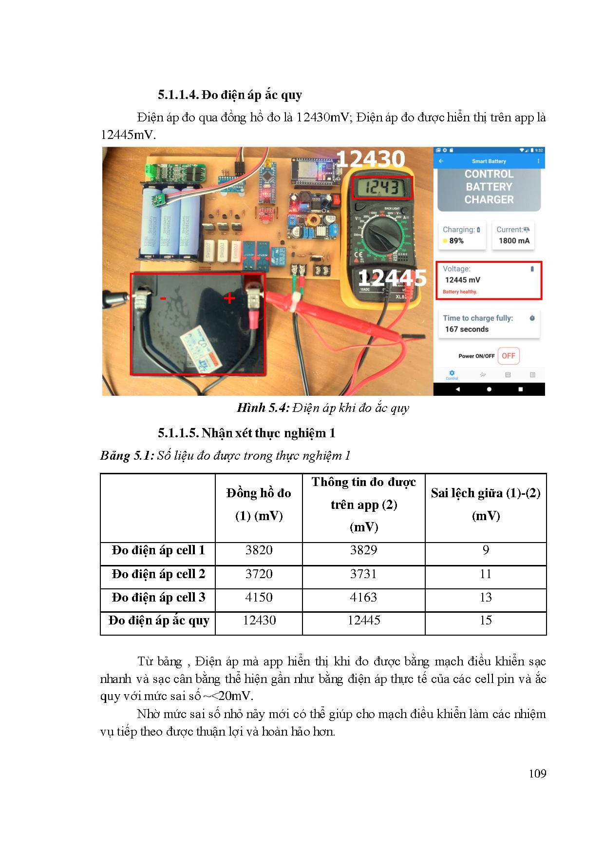 Ảnh một số trang tài liệu