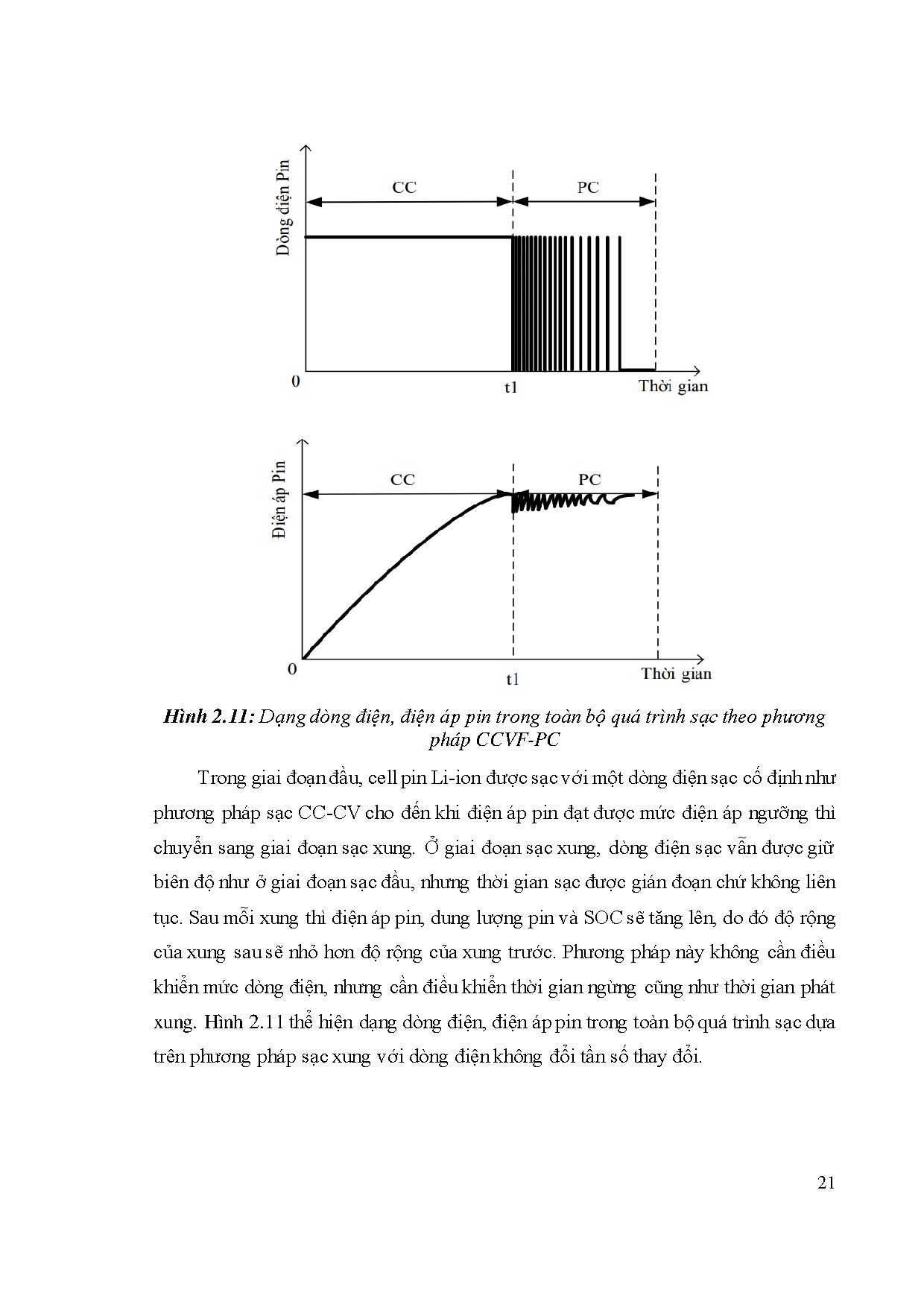 Ảnh một số trang tài liệu