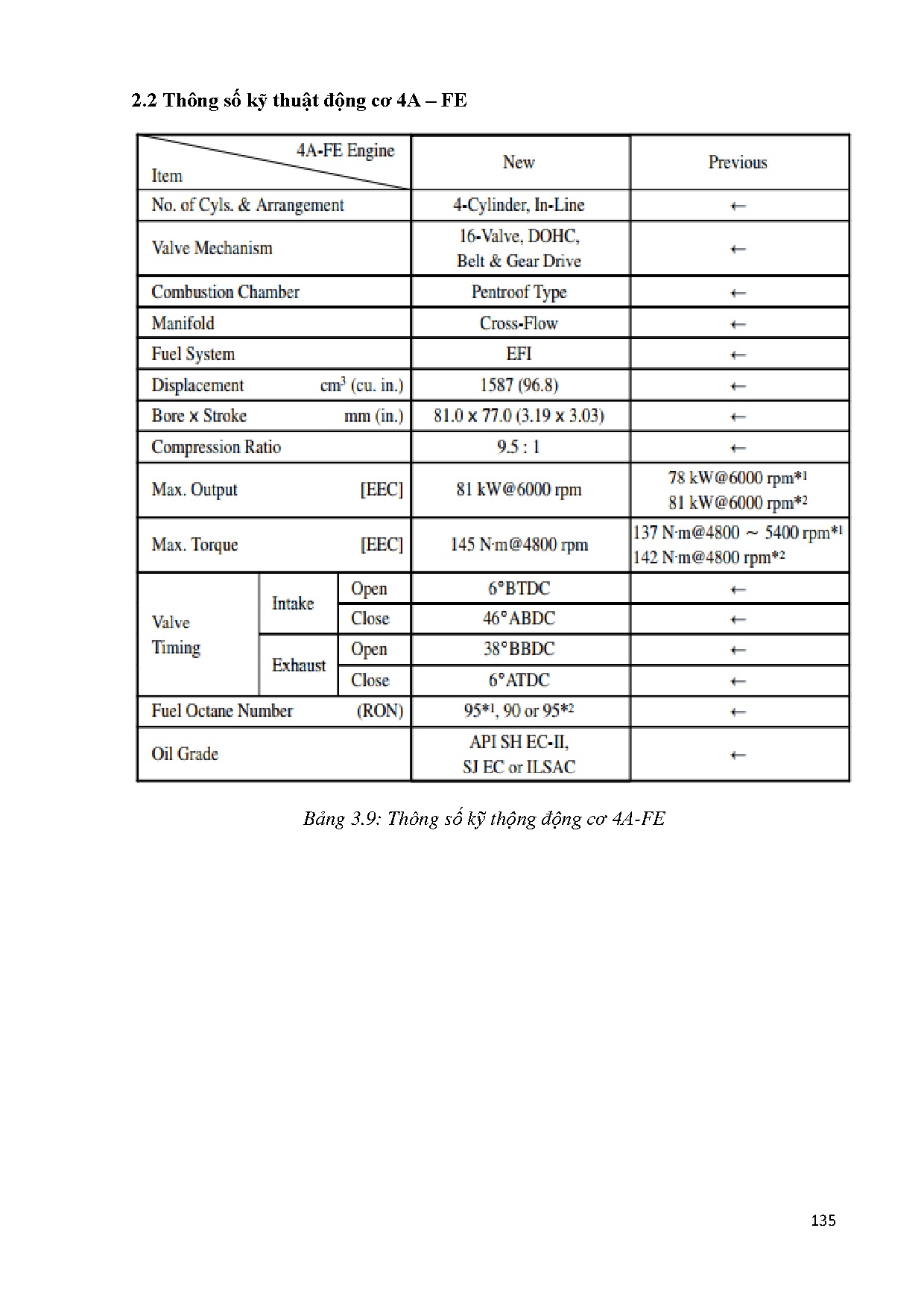 Ảnh một số trang tài liệu