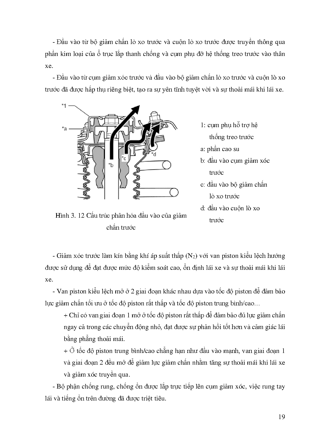 Đồ án tốt nghiệp - Nghiên cứu và mô phỏng hệ thống điều khiển trên xe Toyota Camry 2022 2.5Q - Trang 42