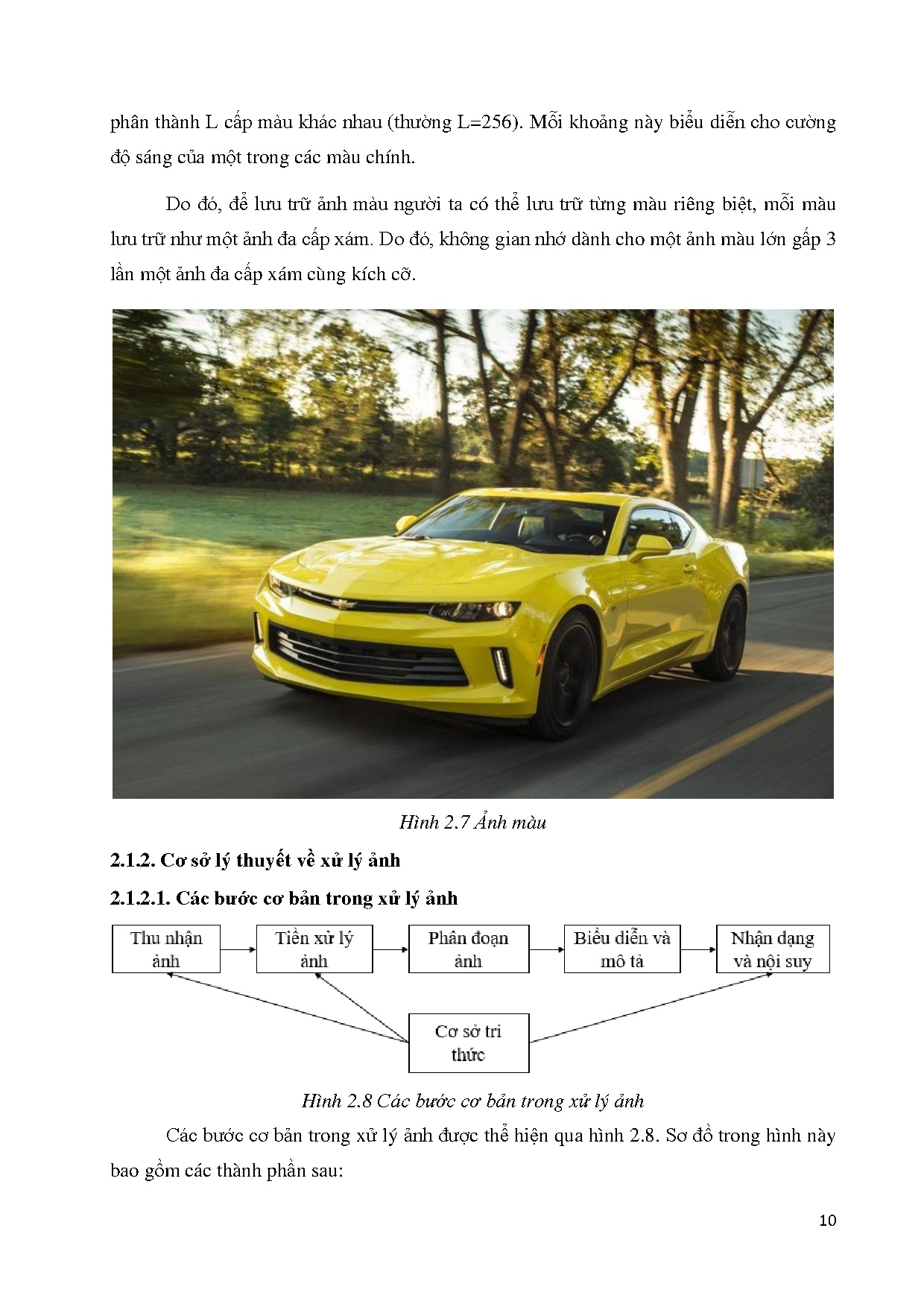 Đồ án tốt nghiệp - Ứng dụng tri tuệ nhân tạo để phát triển hệ thống nhận diện và TDLĐCXTLĐÁTNNCNKTÔT - Trang 28