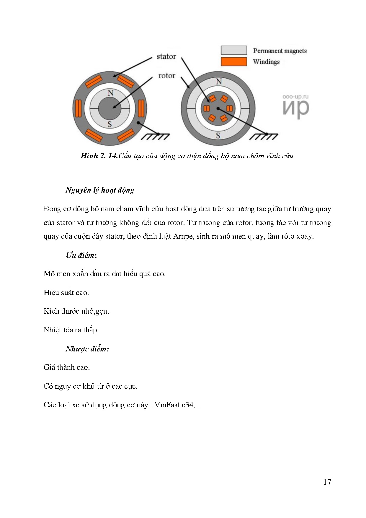 Ảnh một số trang tài liệu