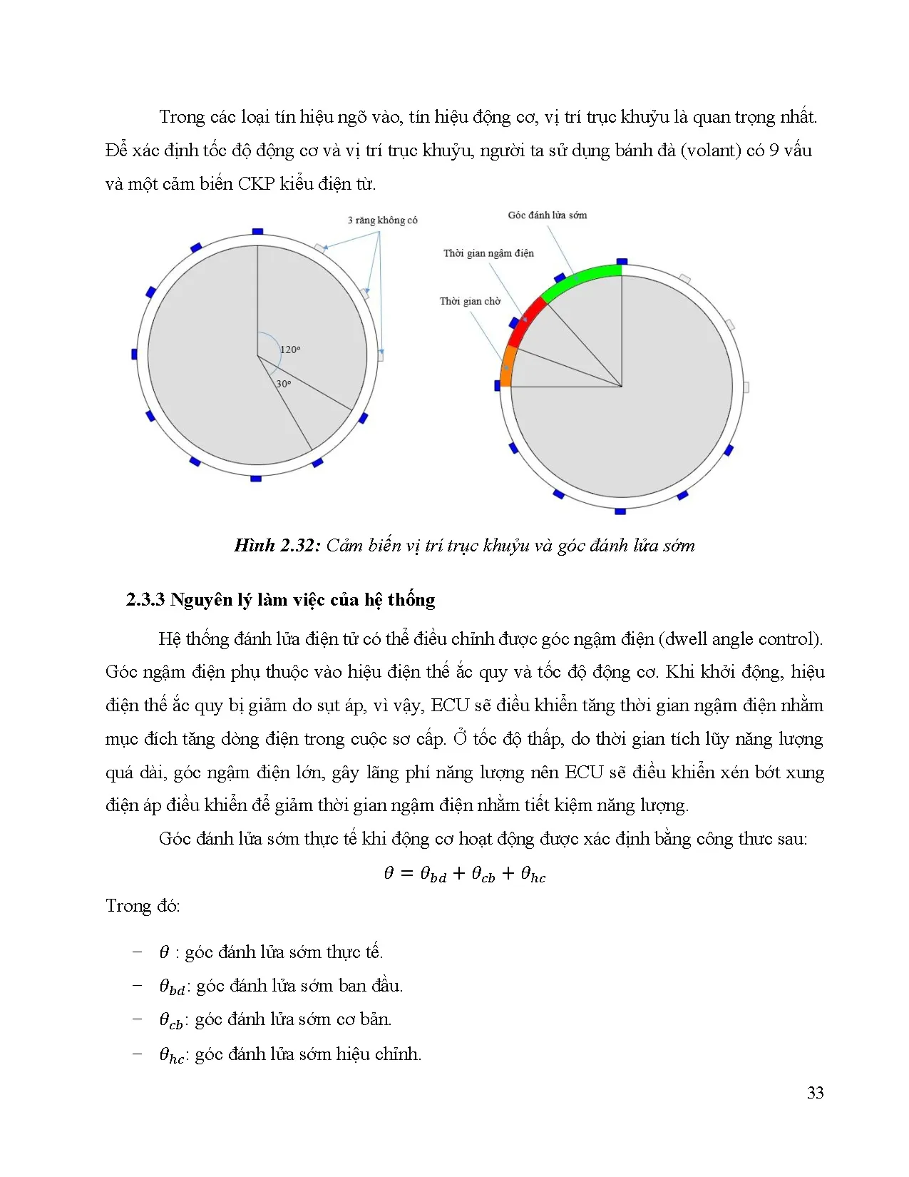 Đồ án tốt nghiệp - Nghiên cứu thử nghiệm tìm bản đồ phun xăng và đánh lửa cho động cơ xe máy - Trang 50