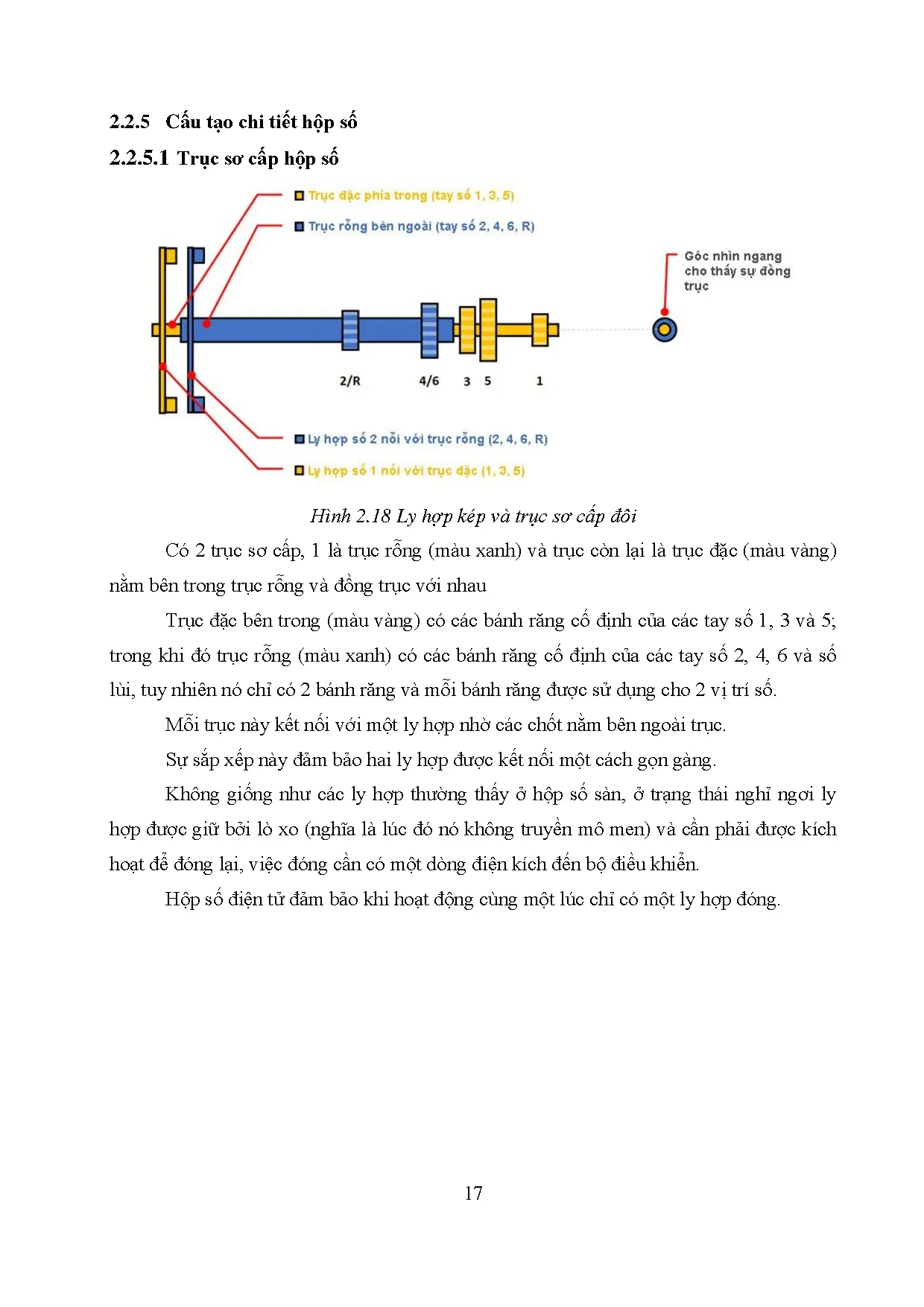 Đồ án tốt nghiệp - Nghiên cứu hộp số tự động trên xe Toyota Yaris và se Ford Focus: Đồ án TNNCNKTÔT - Trang 34