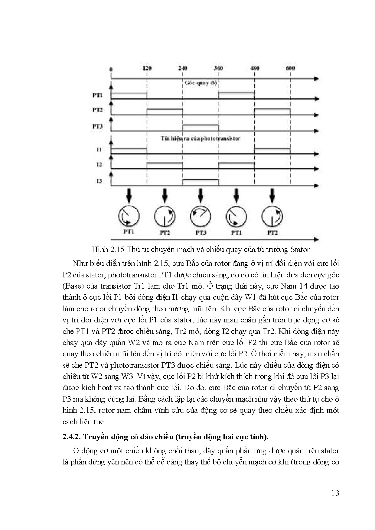 Ảnh một số trang tài liệu