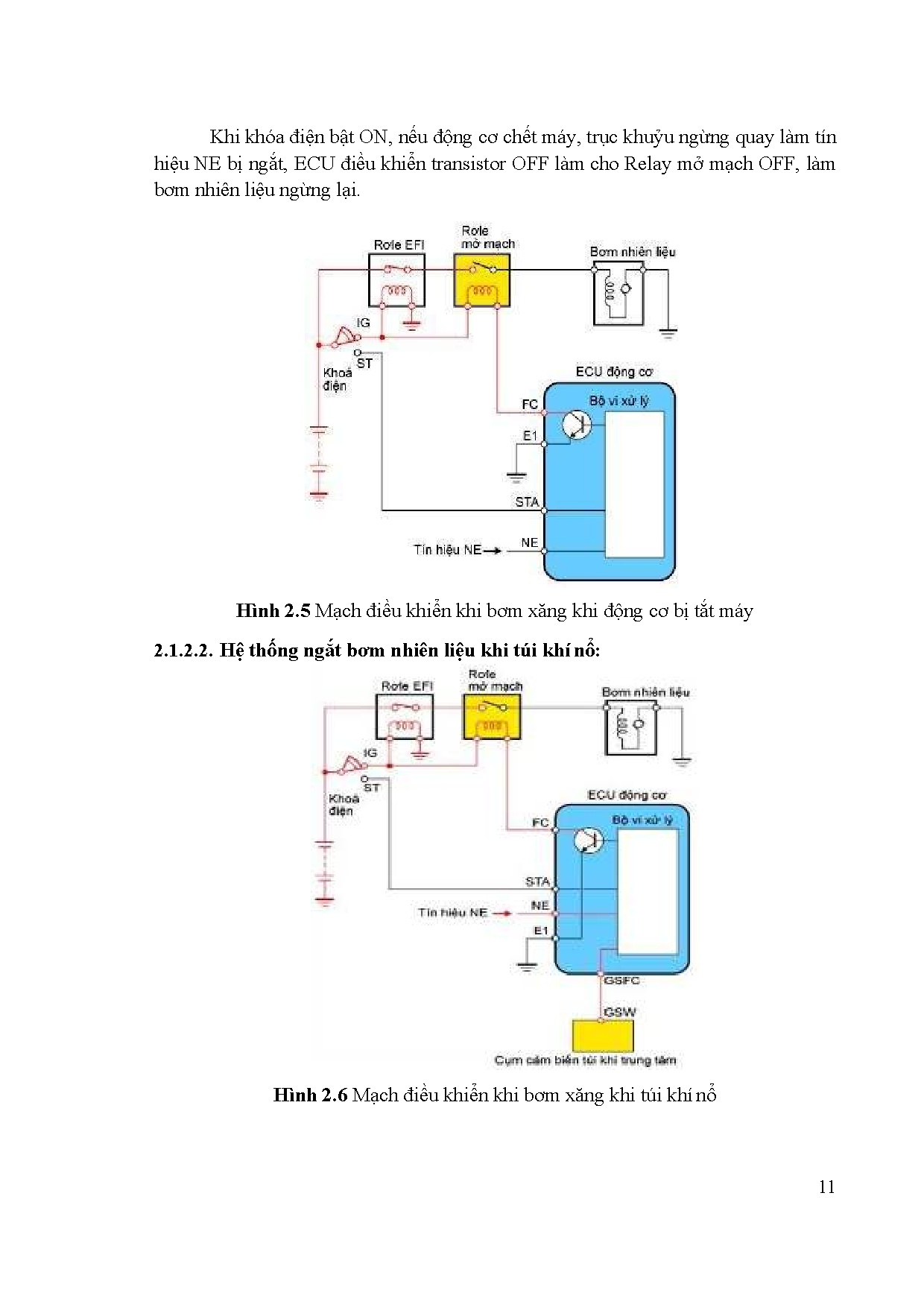 Ảnh một số trang tài liệu