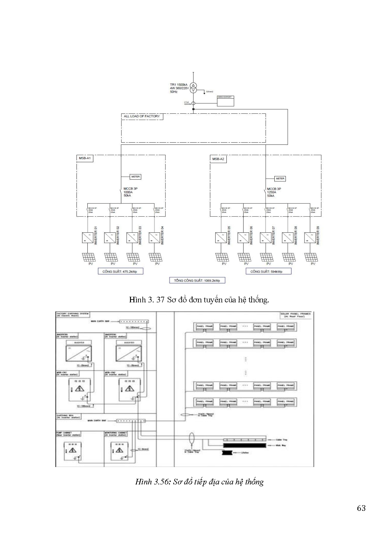 Đồ án tốt nghiệp - Tính toán và thiết kế hệ thống điện năng lượng mặt trời cho công ty TNHH AEVN - Trang 78