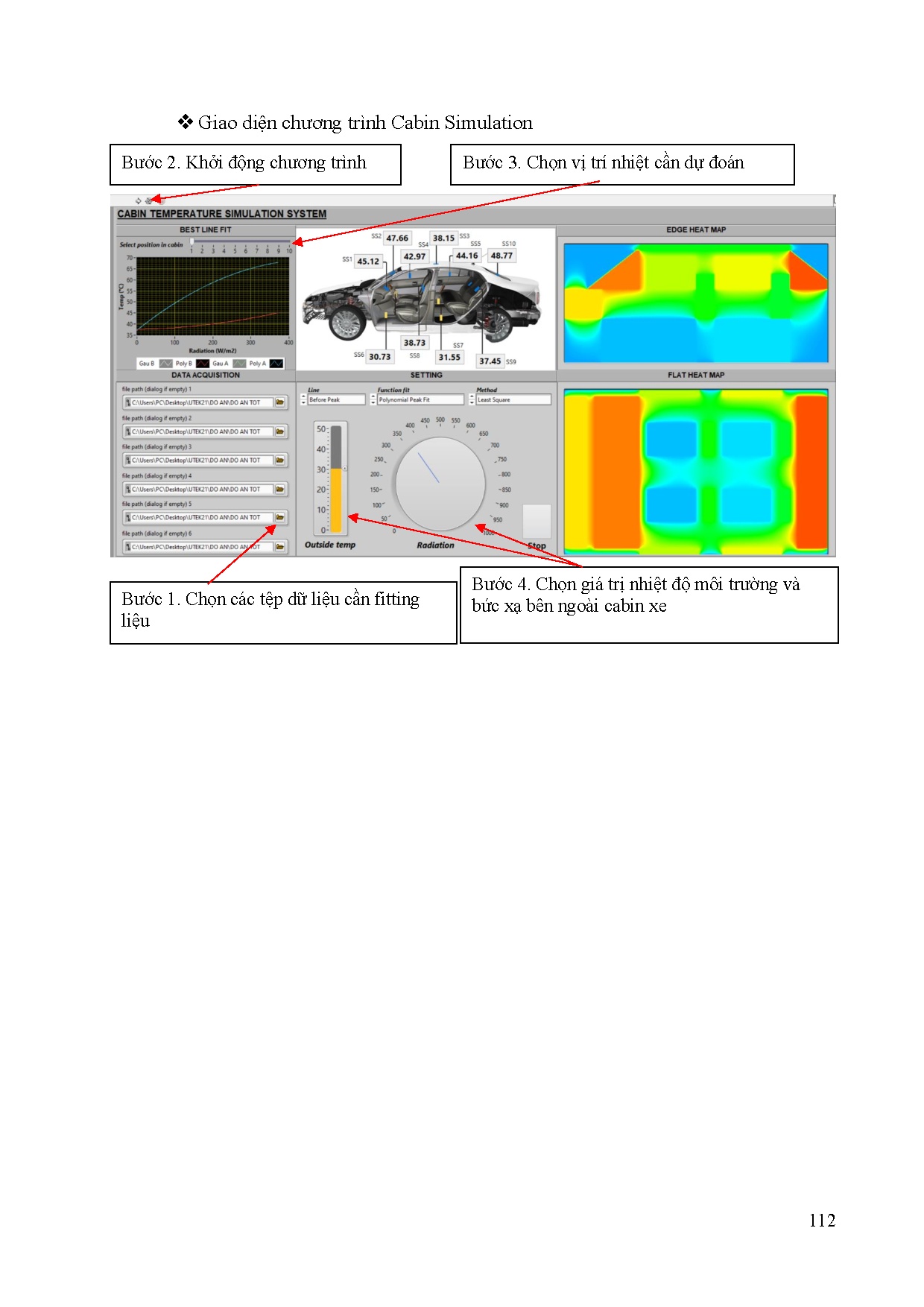 Đồ án tốt nghiệp - Nghiên cứu thiết lập hệ thống khảo sát bức xạ mặt trời và phân bố nhiệt đo TC ô T - Trang 133