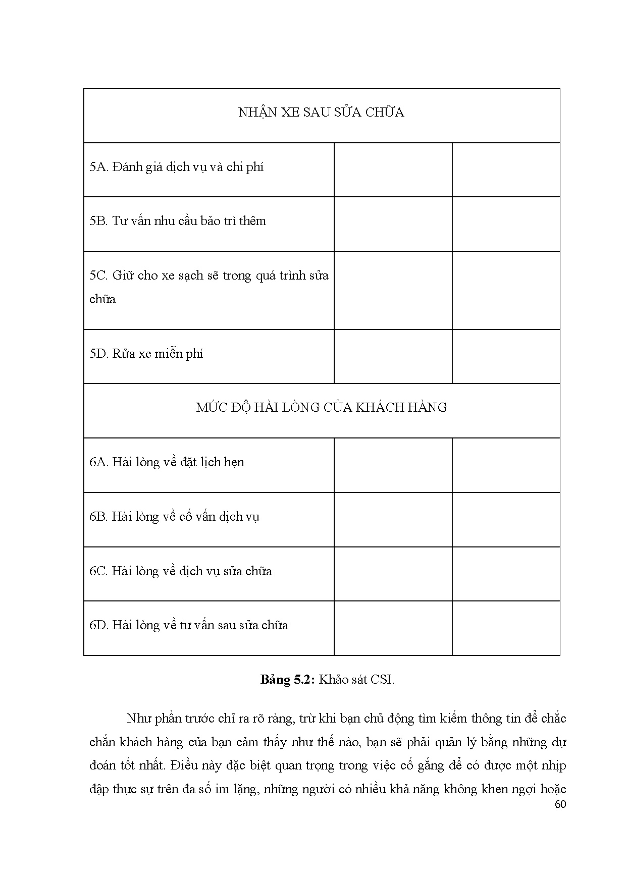 Đồ án tốt nghiệp - Nghiên cứu hệ thống dịch vụ Honda ô tô - Trang 74