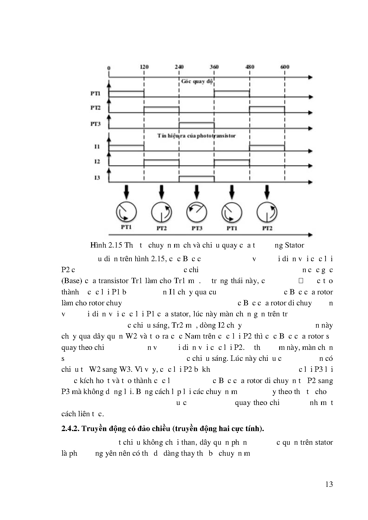 Ảnh một số trang tài liệu