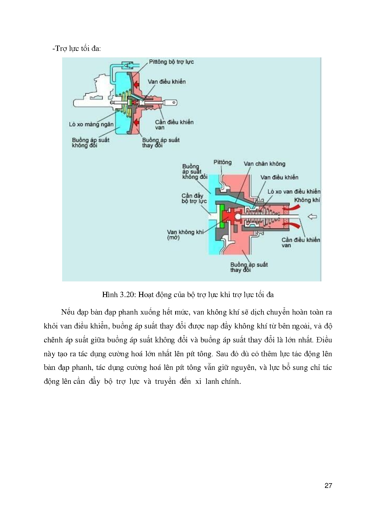 Ảnh một số trang tài liệu