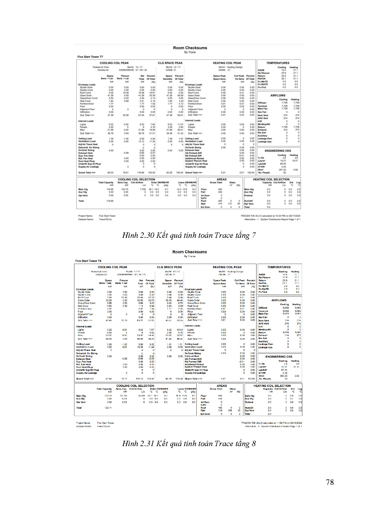 Ảnh một số trang tài liệu