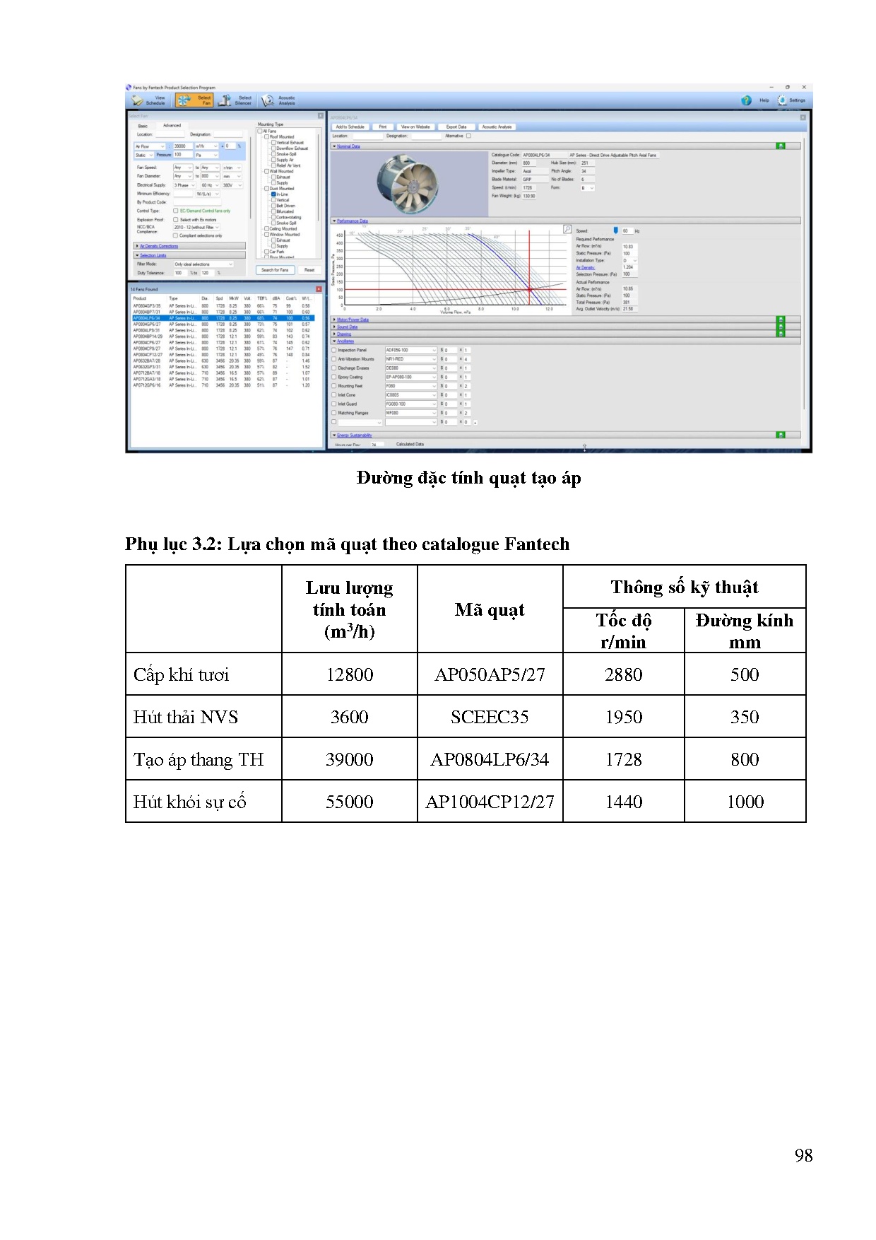 Đồ án tốt nghiệp - Tính toán kiểm tra hệ thống điều hòa không khí và triển khai bằng phần MARCTNSĐN - Trang 116