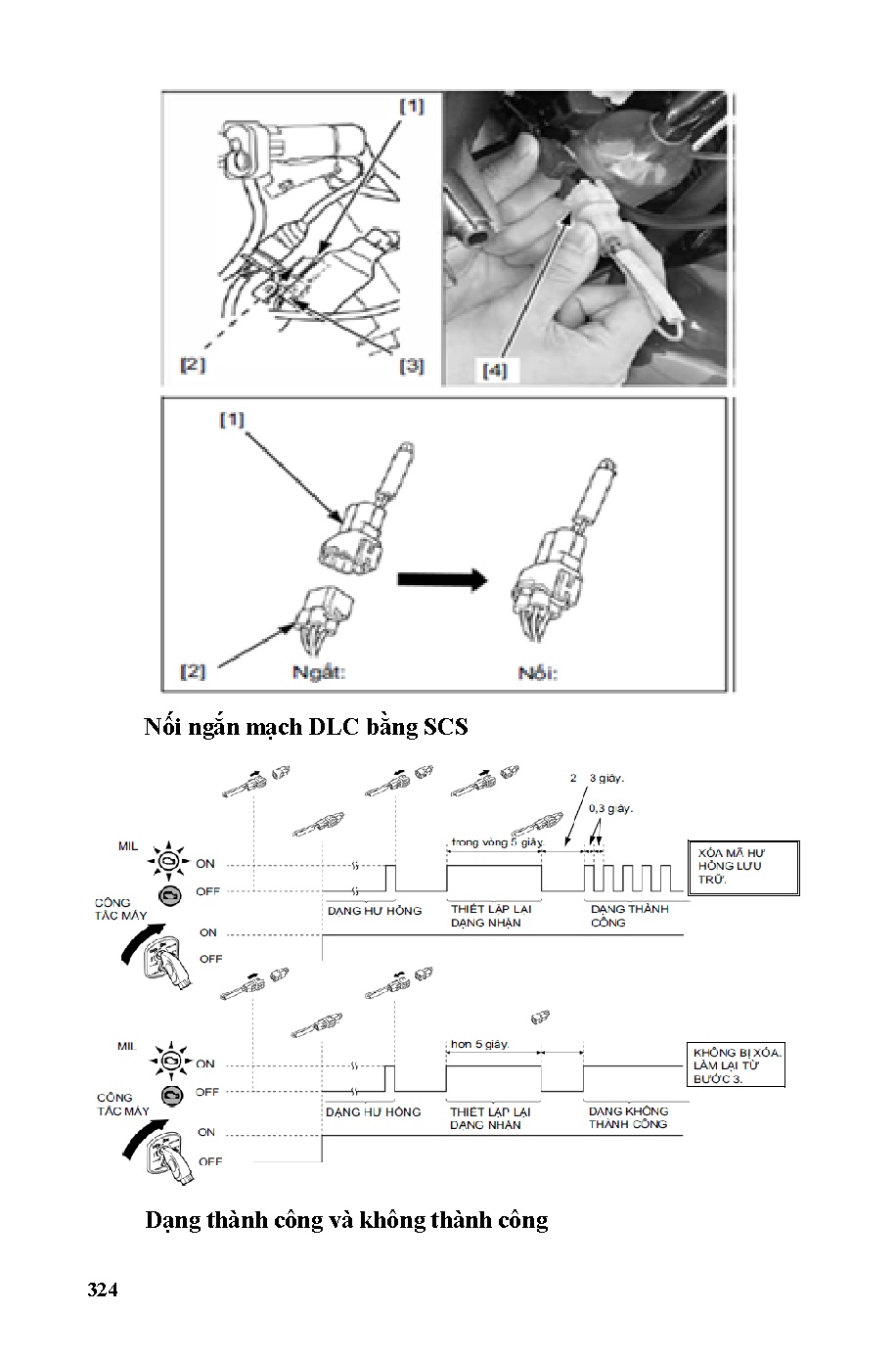 Giáo trình hệ thống phun xăng, đánh lửa điện tử trên mô tô, xe máy (HCMUTE) - Trang 325