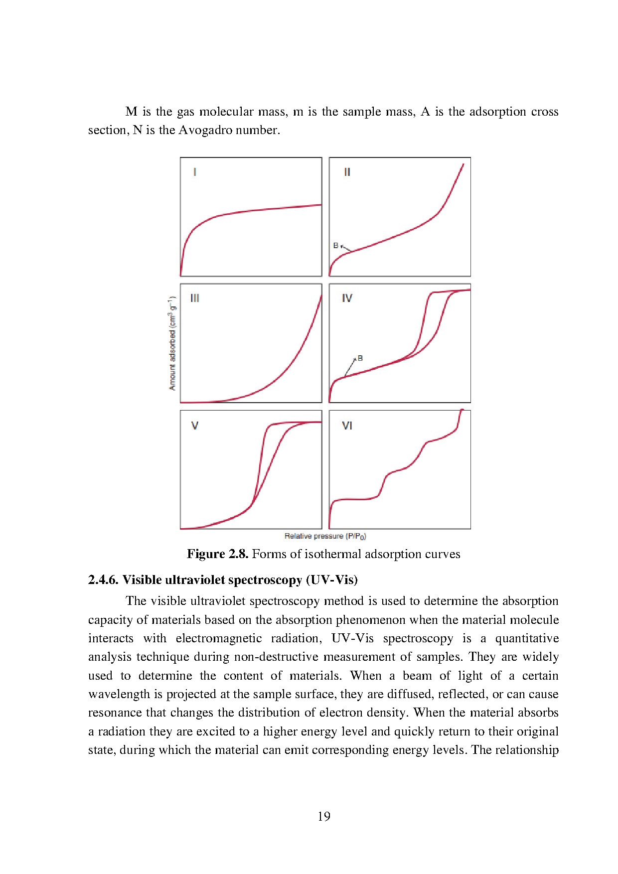 Đồ án tốt nghiệp - Effect of polystyrene nanospheres on photocatalytic properties of bismuth O - Trang 35