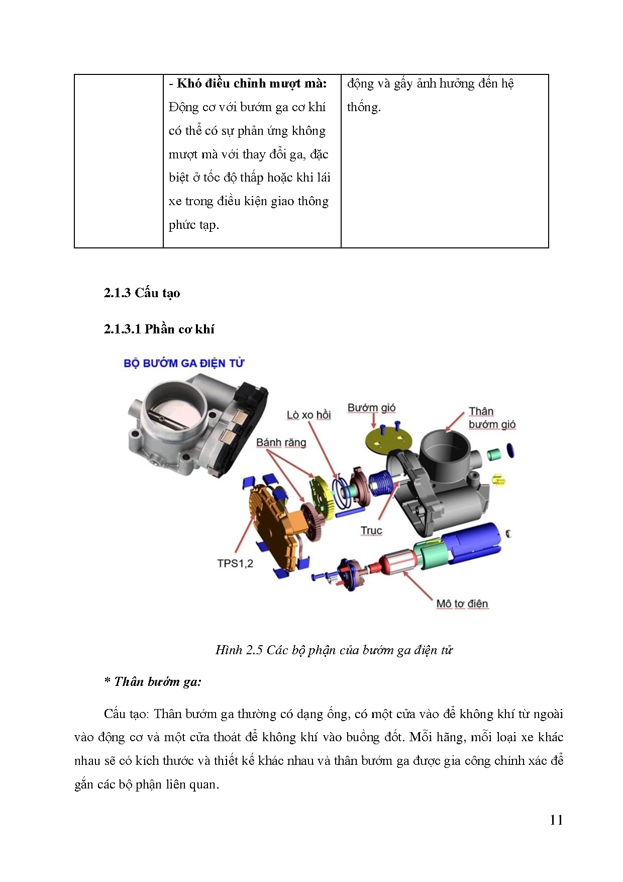 Đồ án tốt nghiệp - Nghiên cứu, chế tạo, thử nghiệm bướm ga điện tử trên xe máy - Trang 32