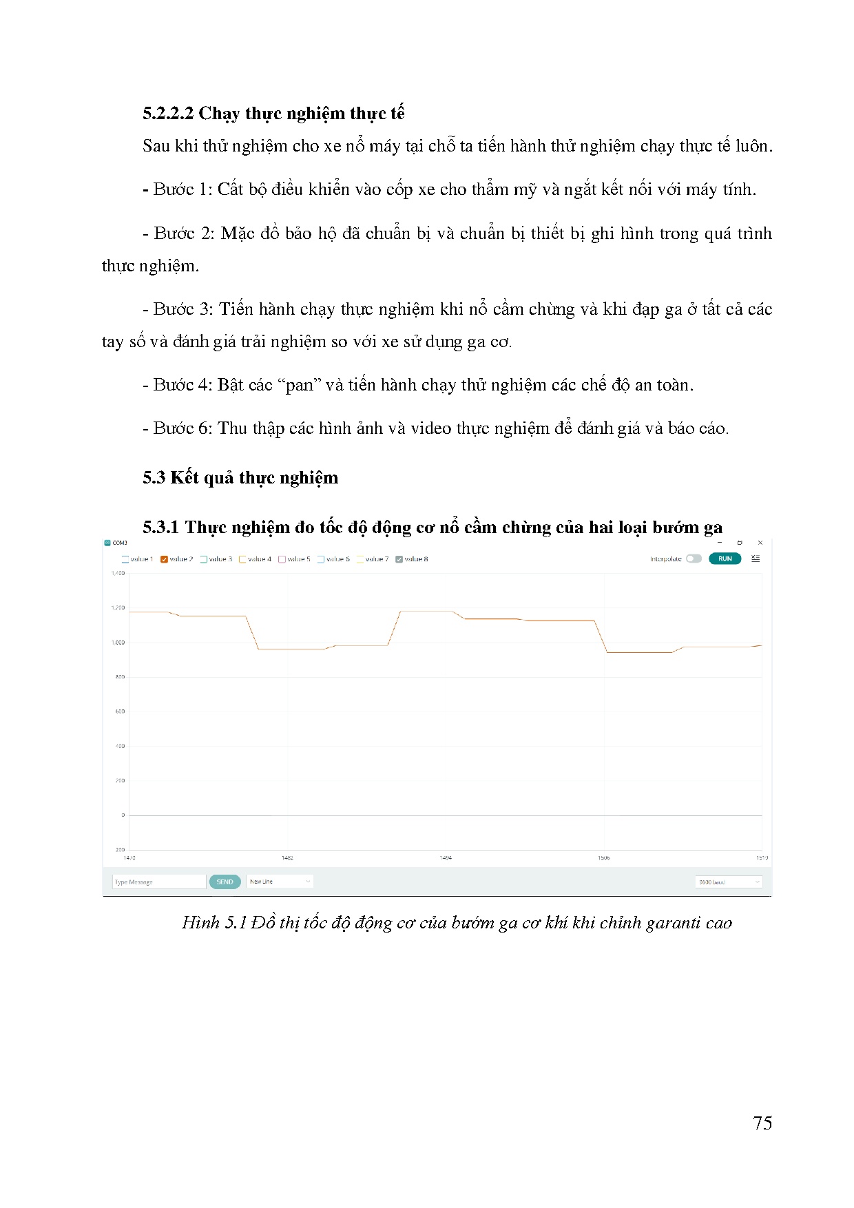 Đồ án tốt nghiệp - Nghiên cứu, chế tạo, thử nghiệm bướm ga điện tử trên xe máy - Trang 96