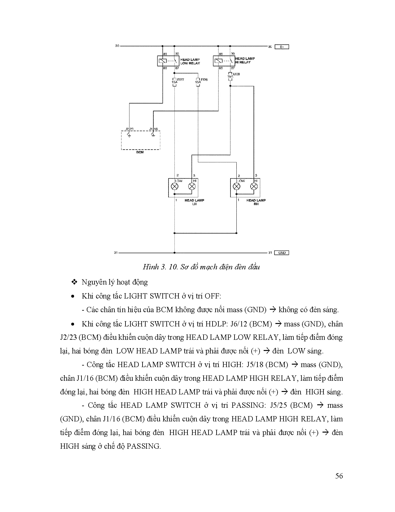Ảnh một số trang tài liệu