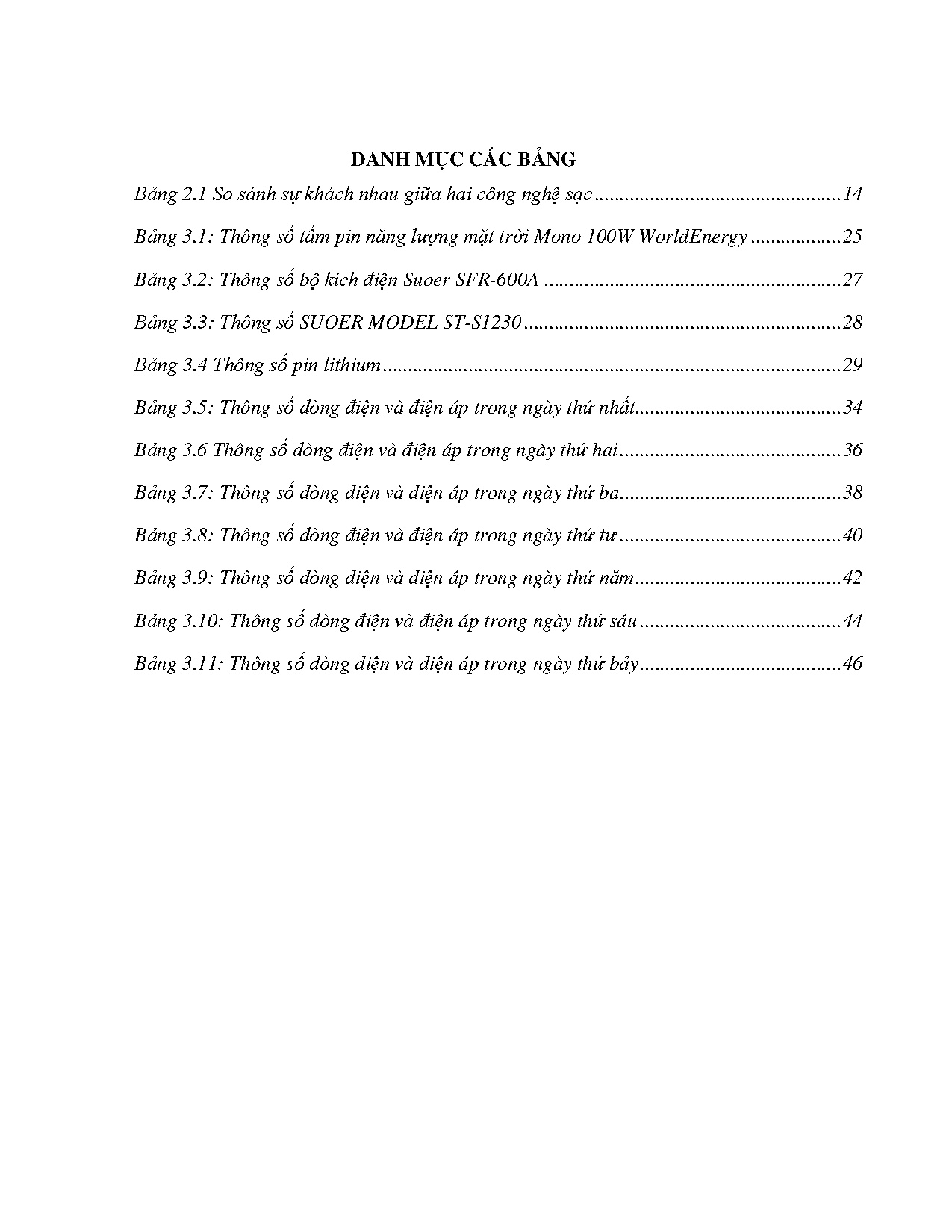 Ảnh một số trang tài liệu