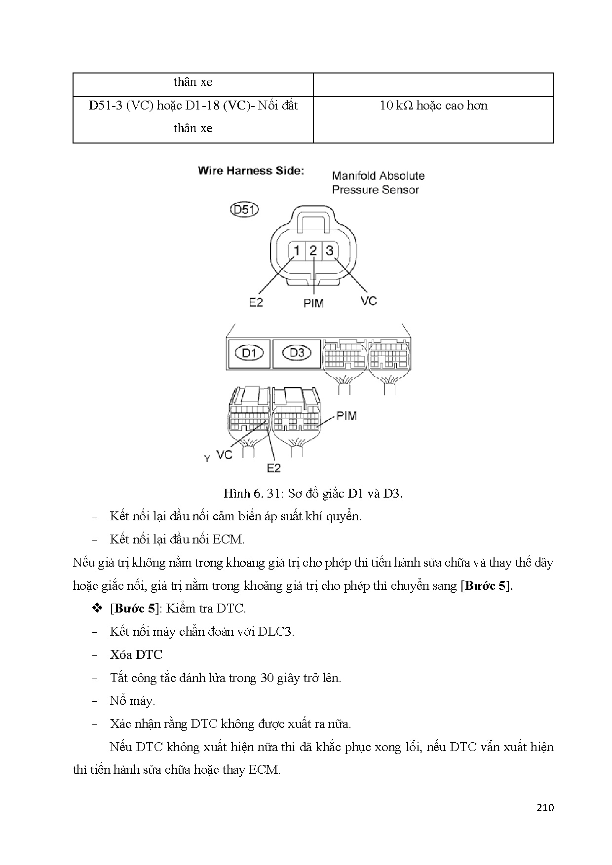 Ảnh một số trang tài liệu
