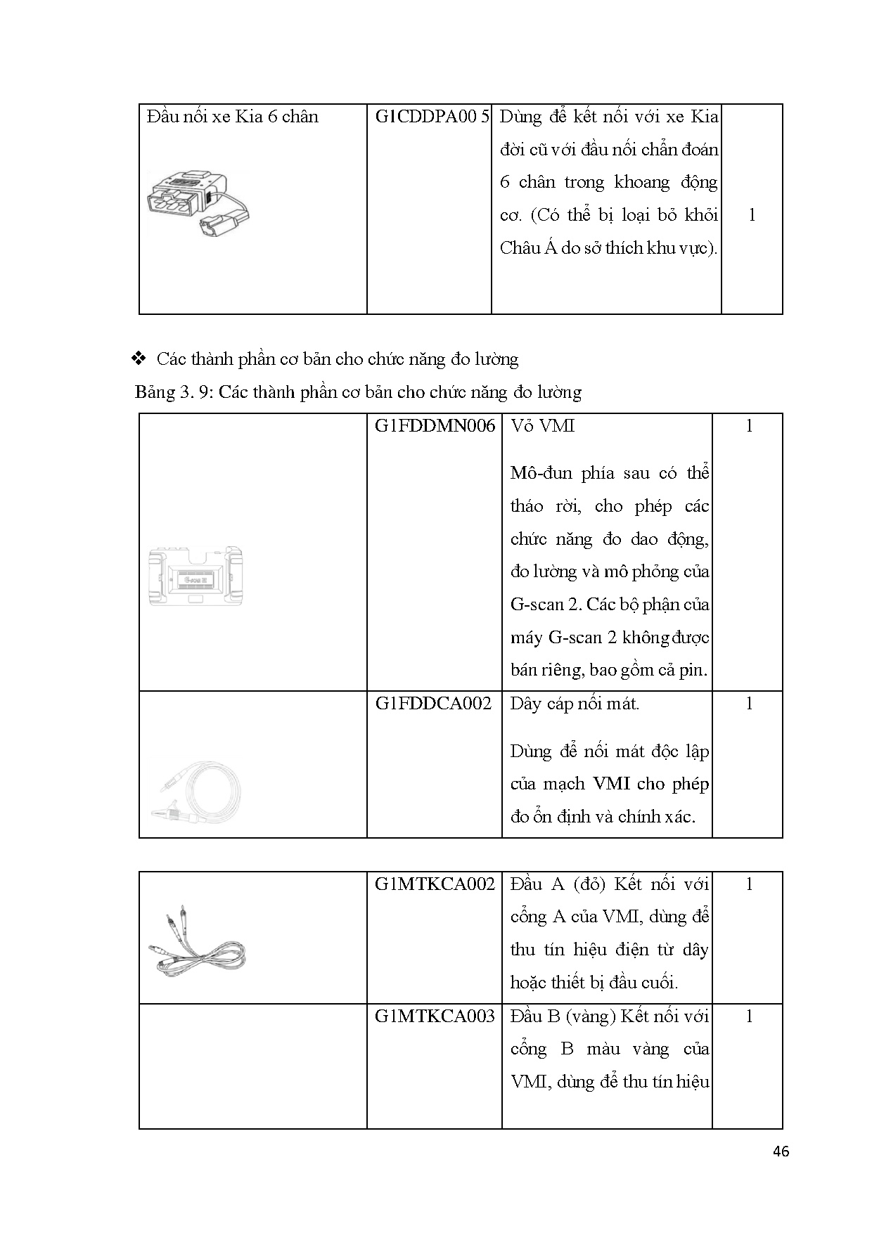Ảnh một số trang tài liệu