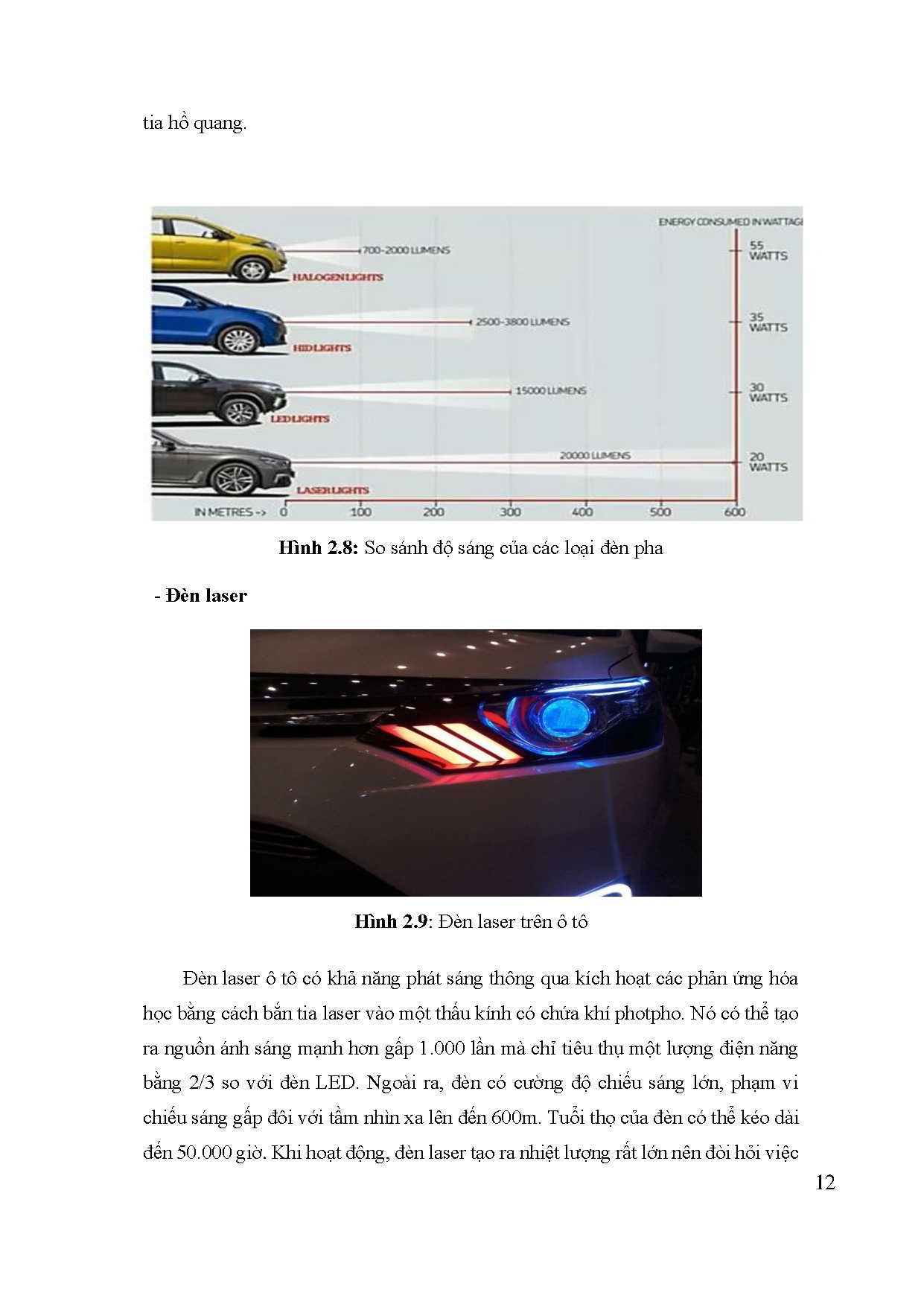 Ảnh một số trang tài liệu