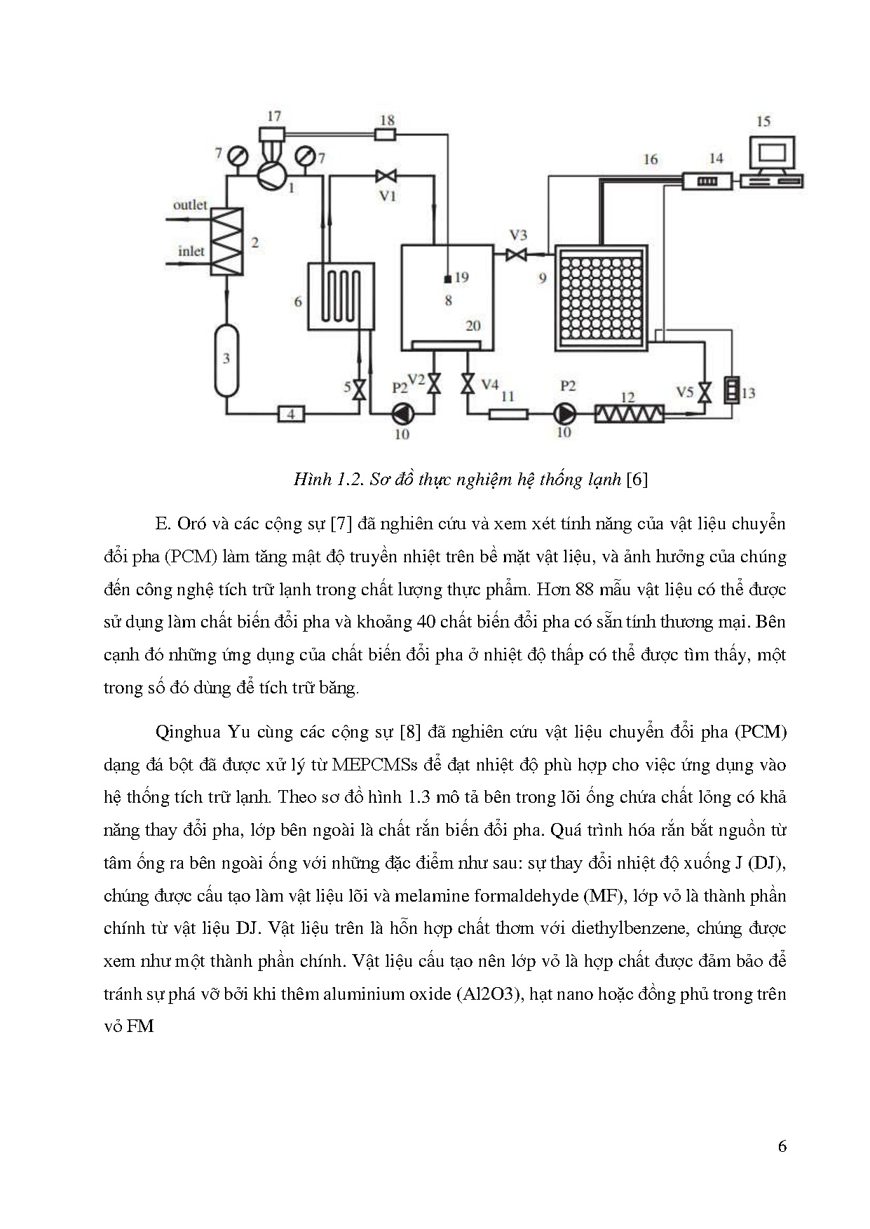 Ảnh một số trang tài liệu