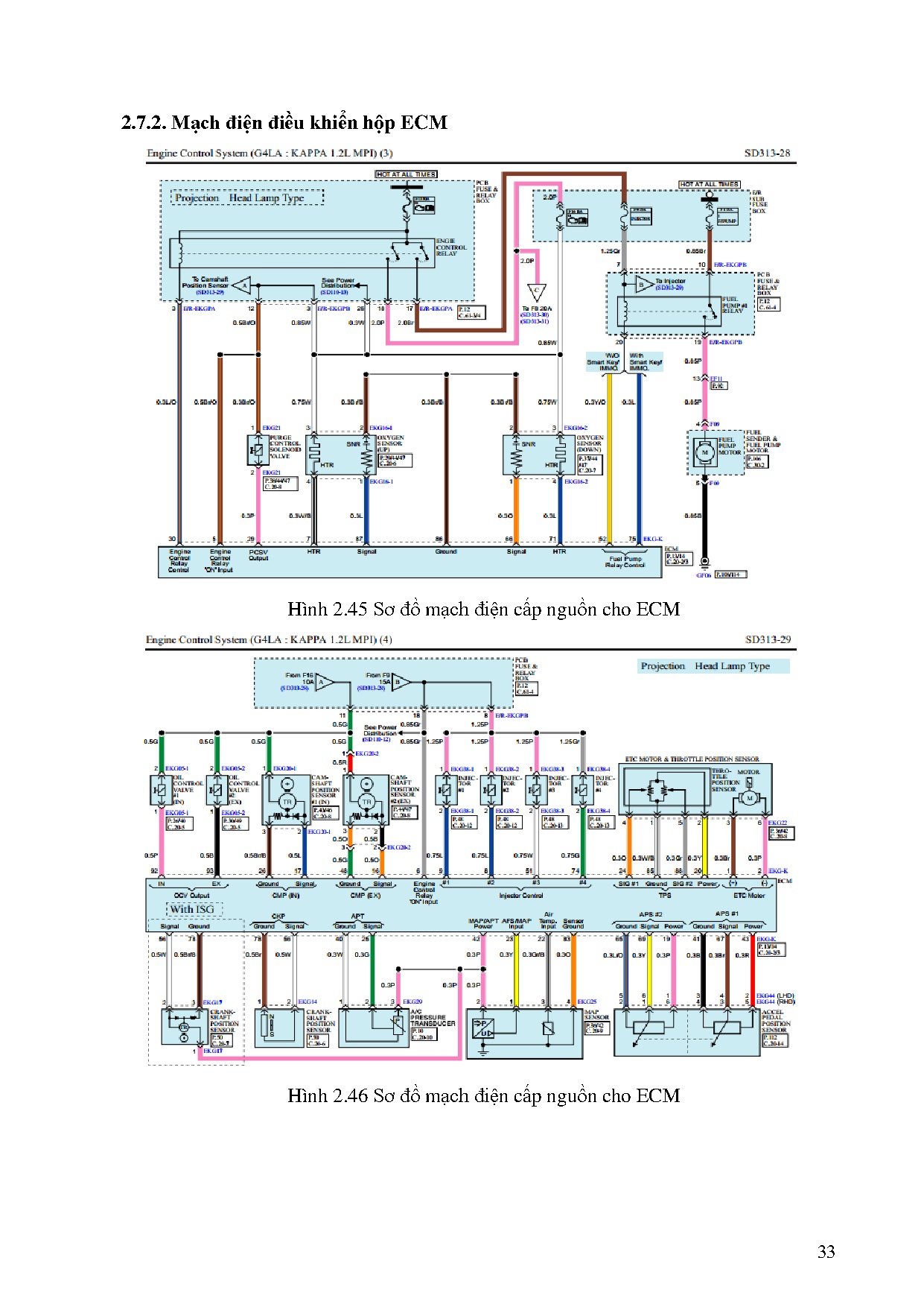 Đồ án tốt nghiệp - Nghiên cứu và thi công hệ thống điện điều hòa không khí trên xe Kia Morning 2015 - Trang 55