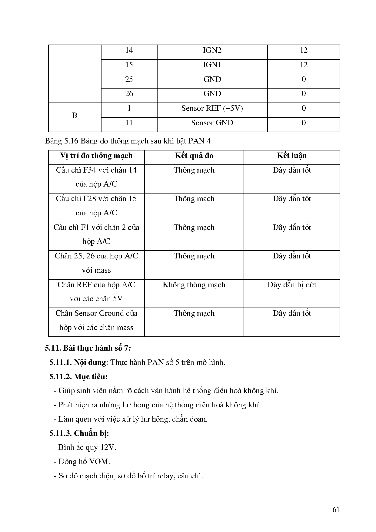 Đồ án tốt nghiệp - Nghiên cứu và thi công hệ thống điện điều hòa không khí trên xe Kia Morning 2015 - Trang 83