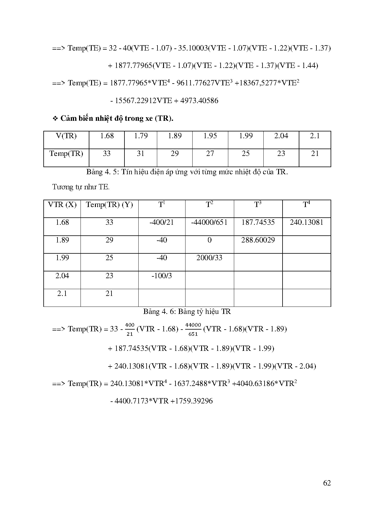 Ảnh một số trang tài liệu