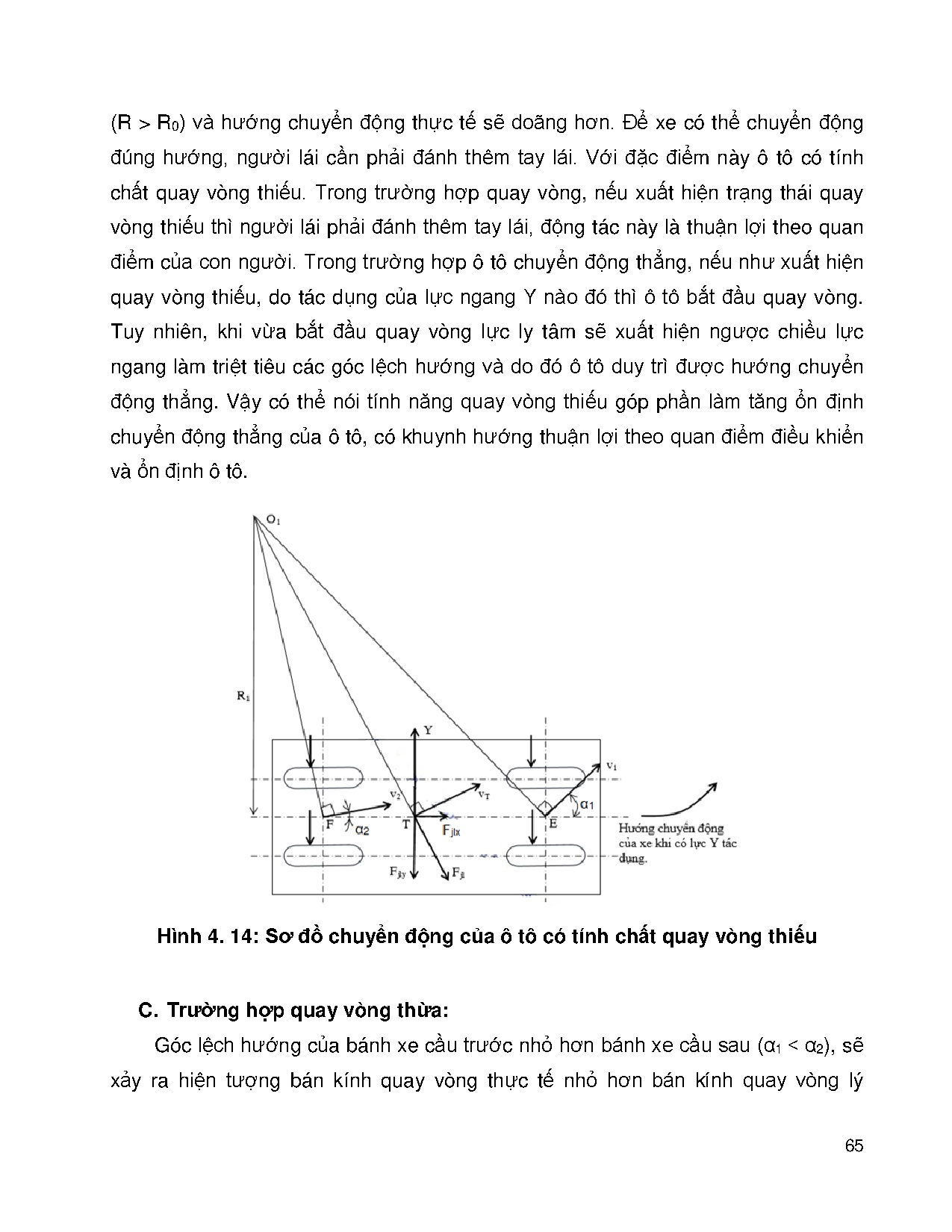 Ảnh một số trang tài liệu