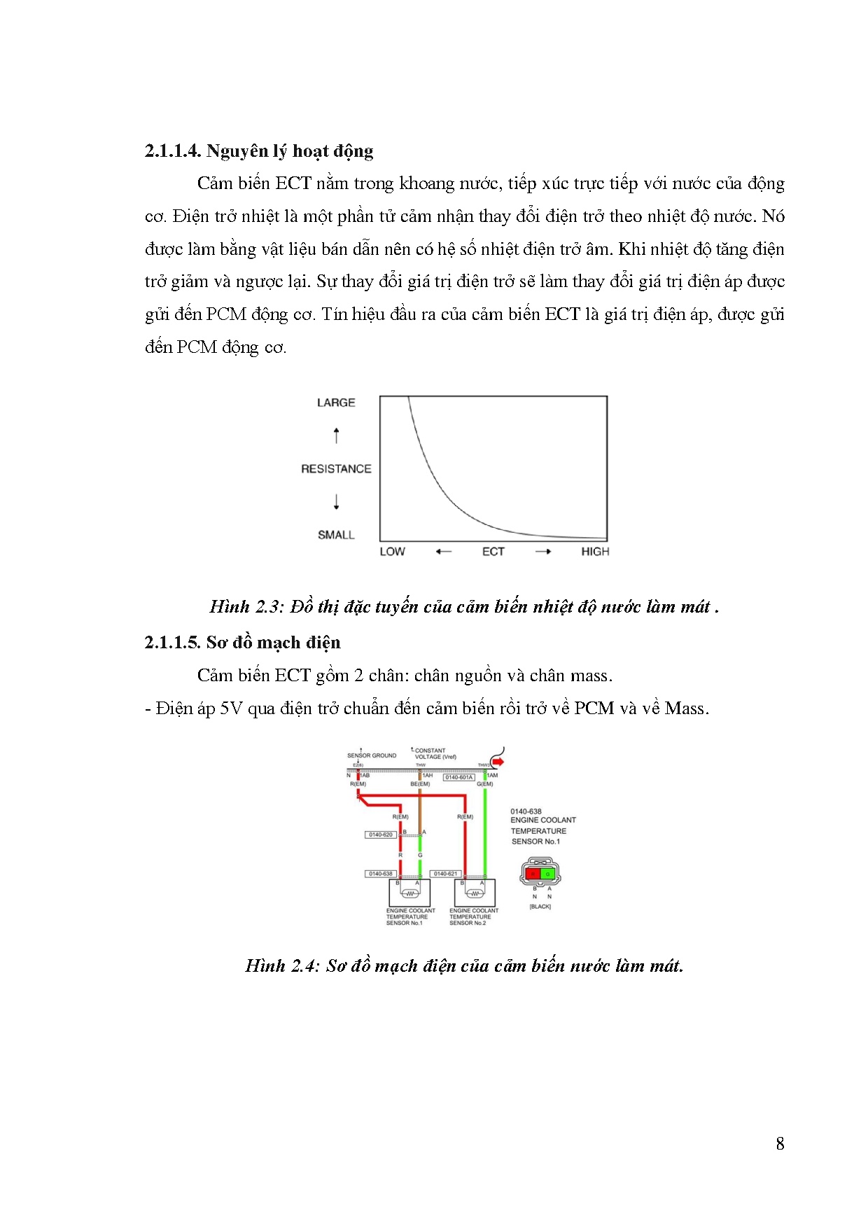Đồ án tốt nghiệp - Thiết kế, chế tạo bộ tạo pan và phần mềm dạy-học trên mô hình động cơ Mazda 3 4 ( - Trang 31