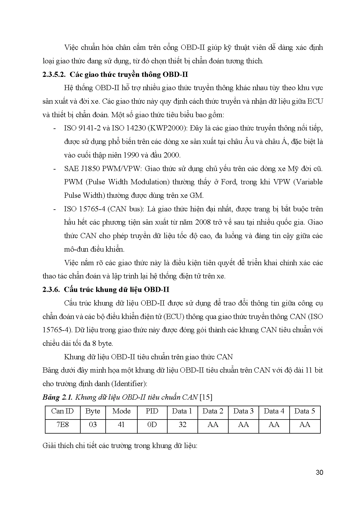 Đồ án tốt nghiệp - Nghiên cứu, thử nghiệm Mô-Đun giả lập hệ thống chẩn đoán trên ô tô thông qua MC - Trang 45