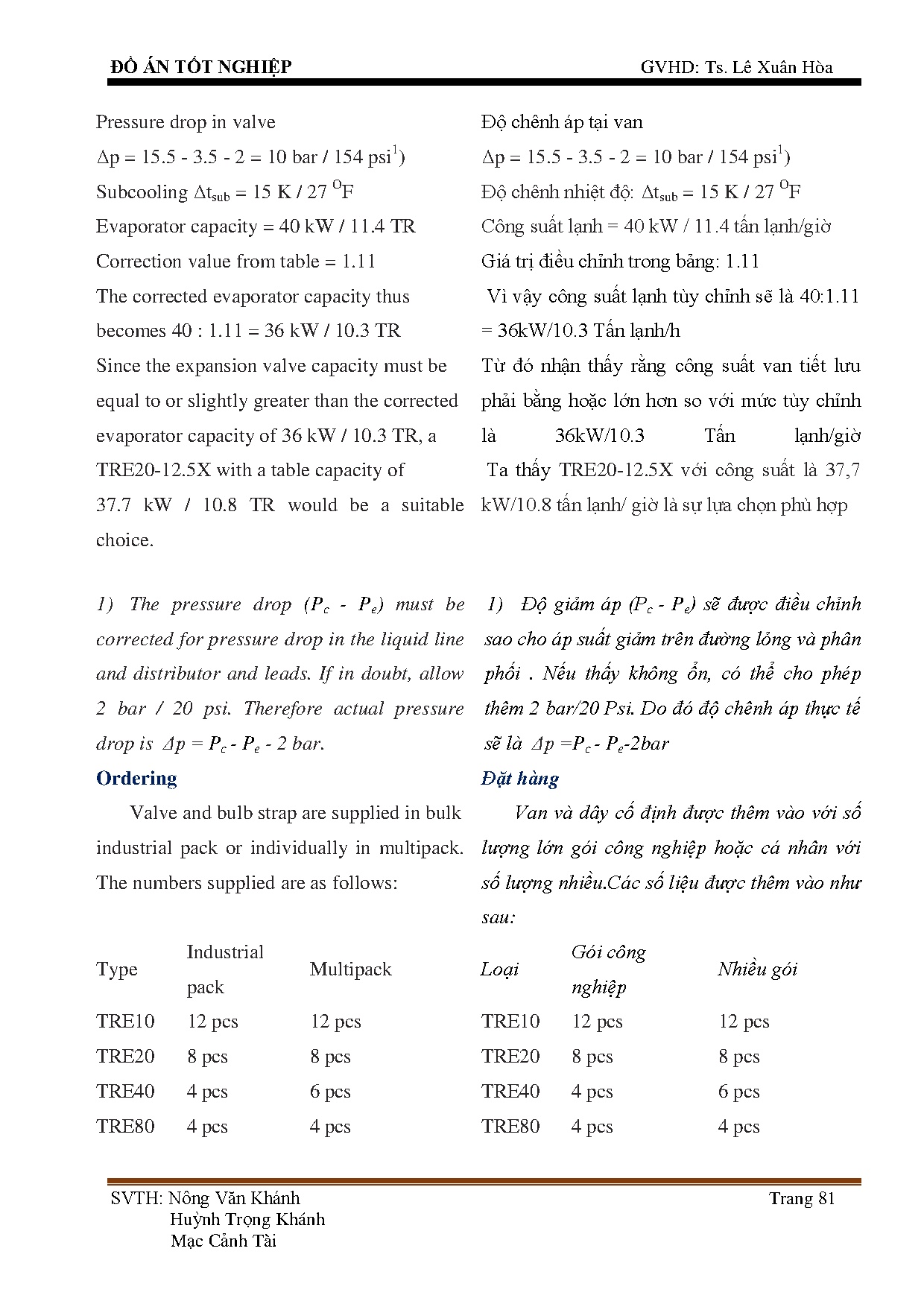 Ảnh một số trang tài liệu