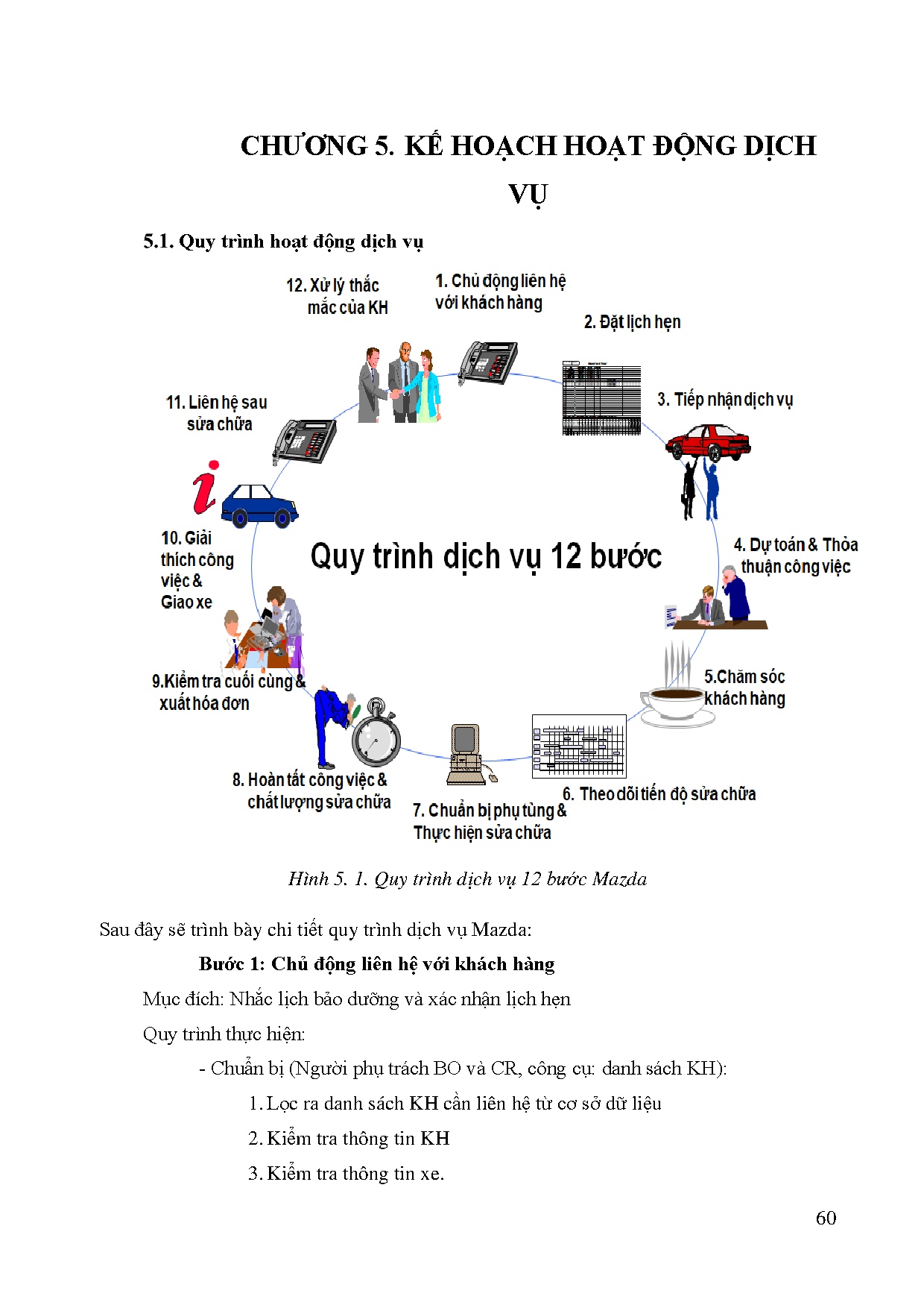 Ảnh một số trang tài liệu