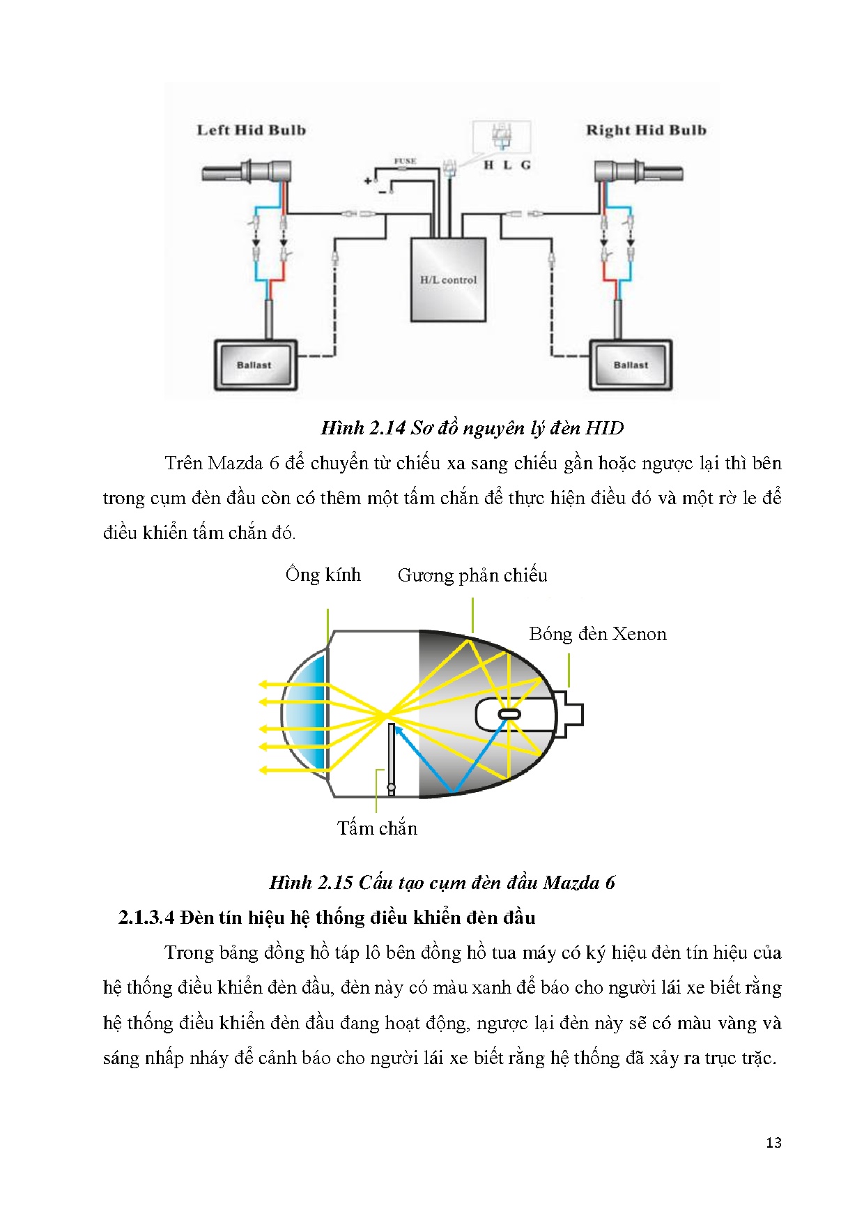 Đồ án tốt nghiệp - Nghiên cứu một số hệ thống điện thân xe trên xe mazda 6 - 2014 - Trang 30