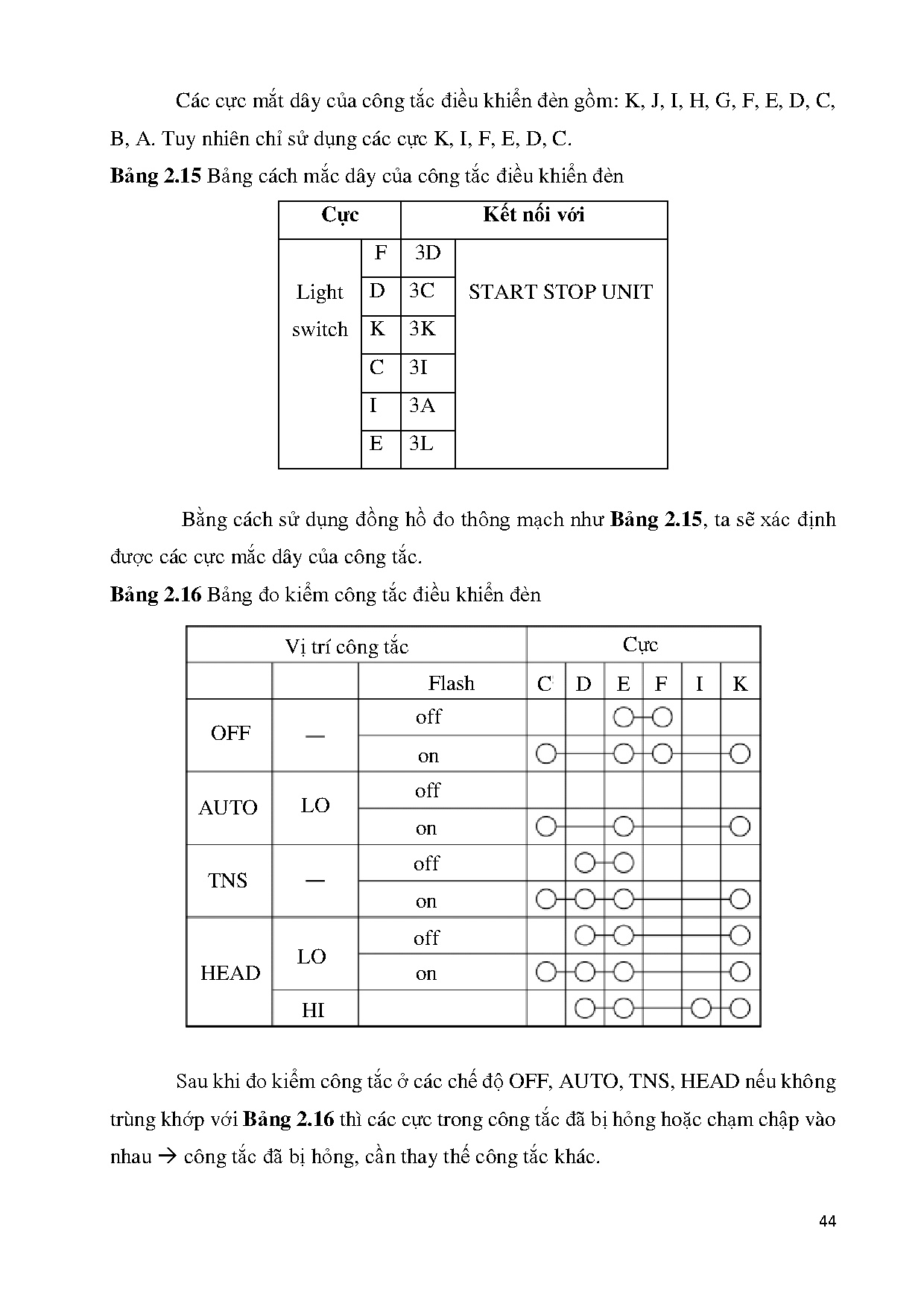 Đồ án tốt nghiệp - Nghiên cứu một số hệ thống điện thân xe trên xe mazda 6 - 2014 - Trang 61