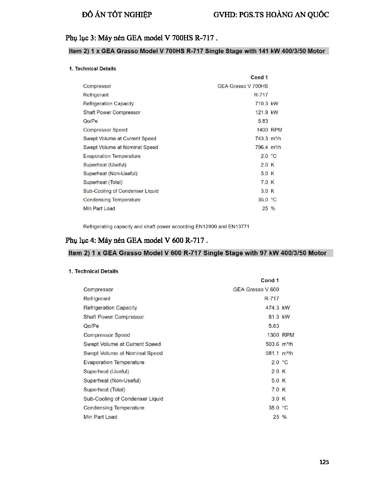 Ảnh một số trang tài liệu