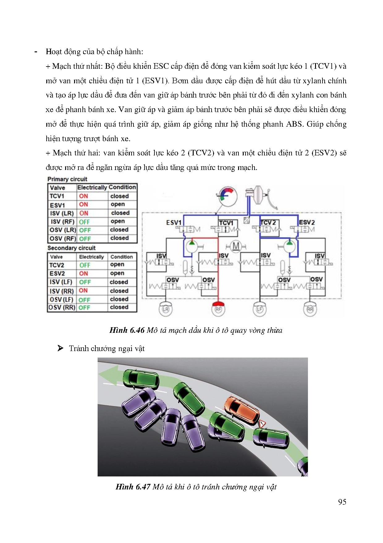 Ảnh một số trang tài liệu