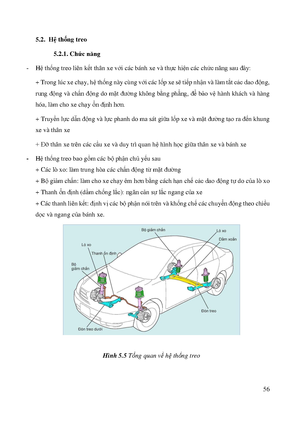 Ảnh một số trang tài liệu