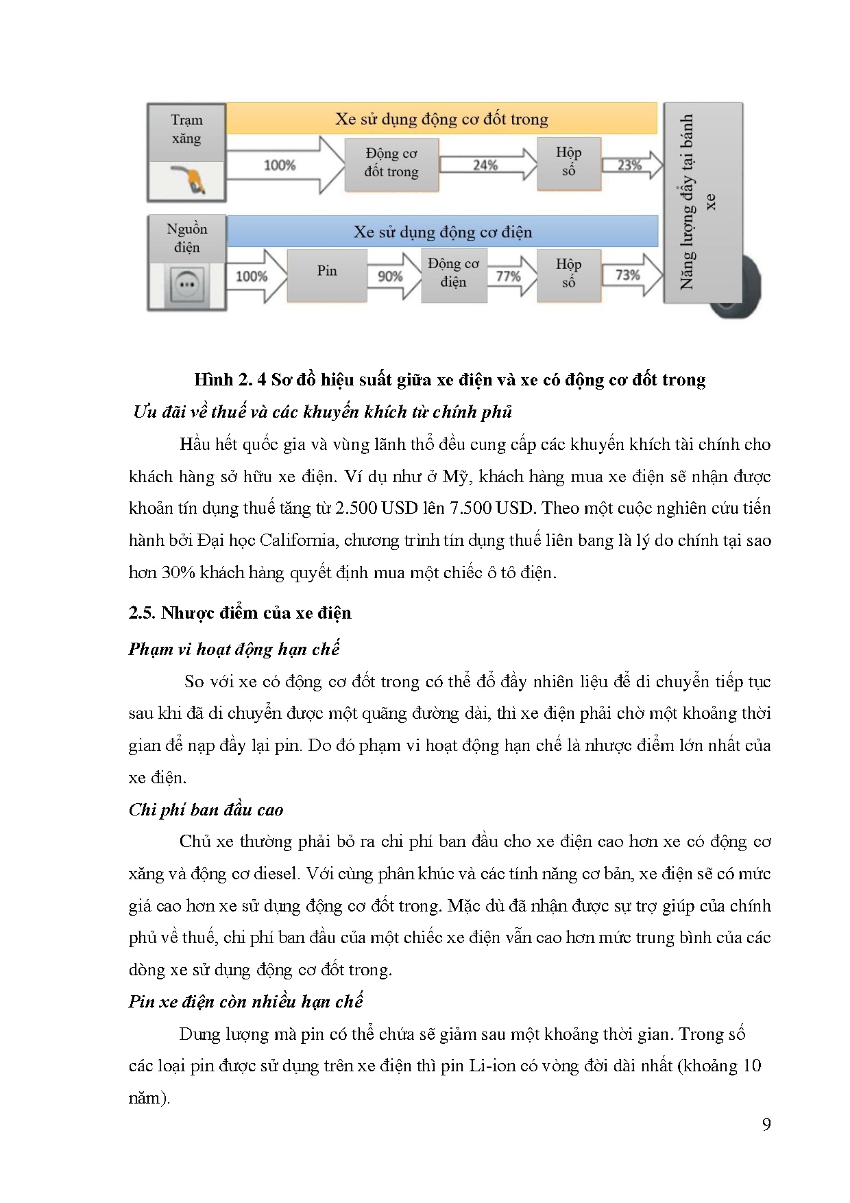 Ảnh một số trang tài liệu
