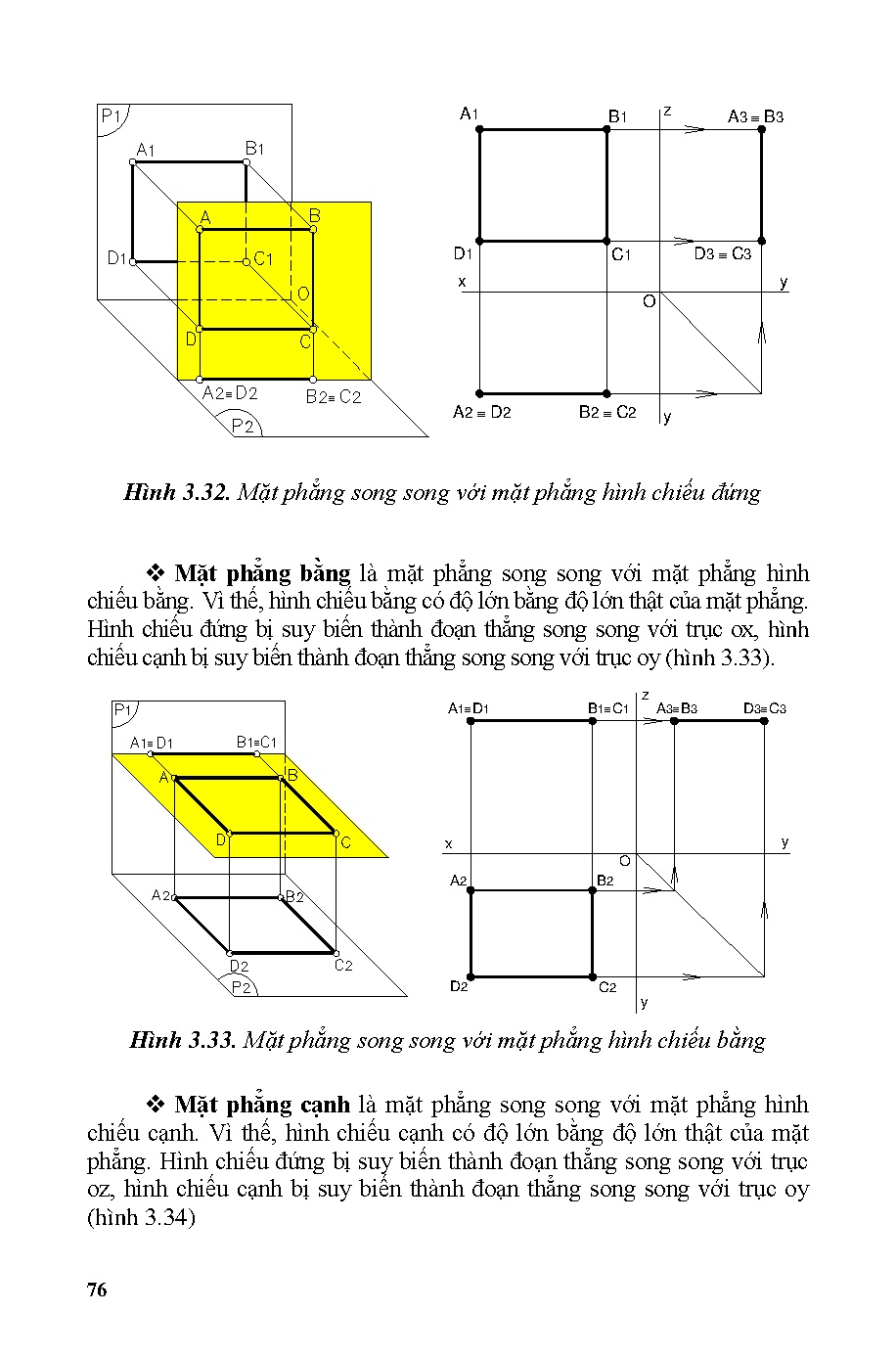 Ảnh một số trang tài liệu