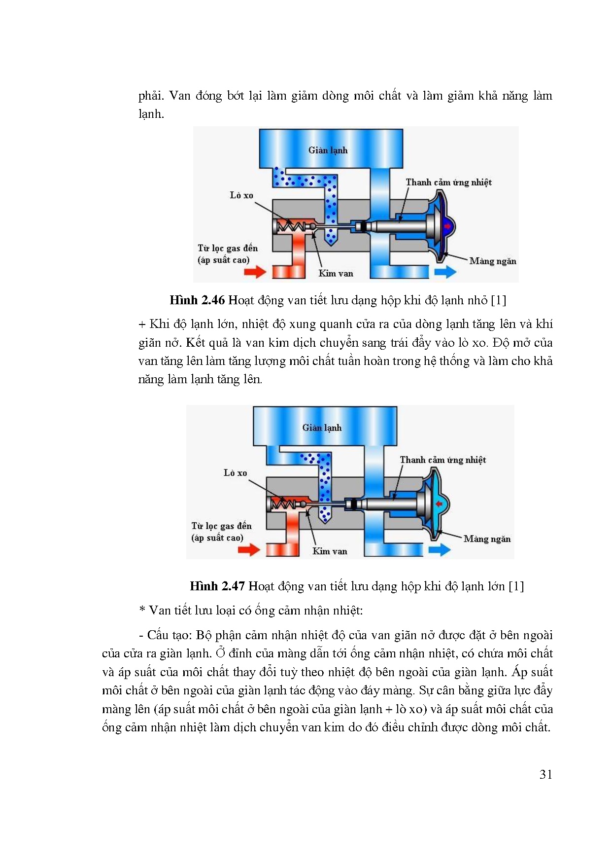 Đồ án tốt nghiệp - Thi công mô hình chu trình môi chất trong hệ thống điều hòa không khí - Trang 46