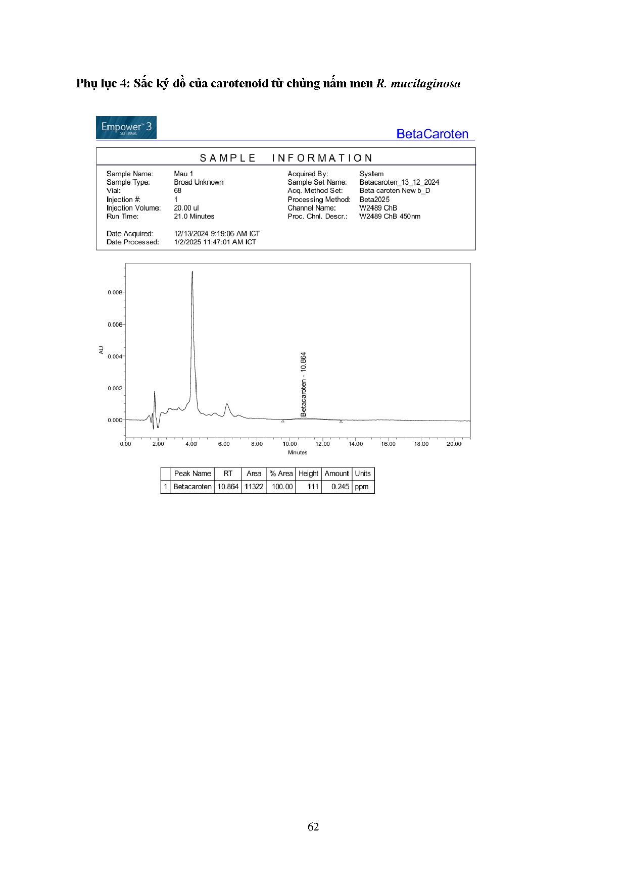 Đồ án tốt nghiệp - Tối ưu hóa bằng phương pháp bề mặt đáp ứng điều kiện tách chiết carotenoid TCNMRM - Trang 83