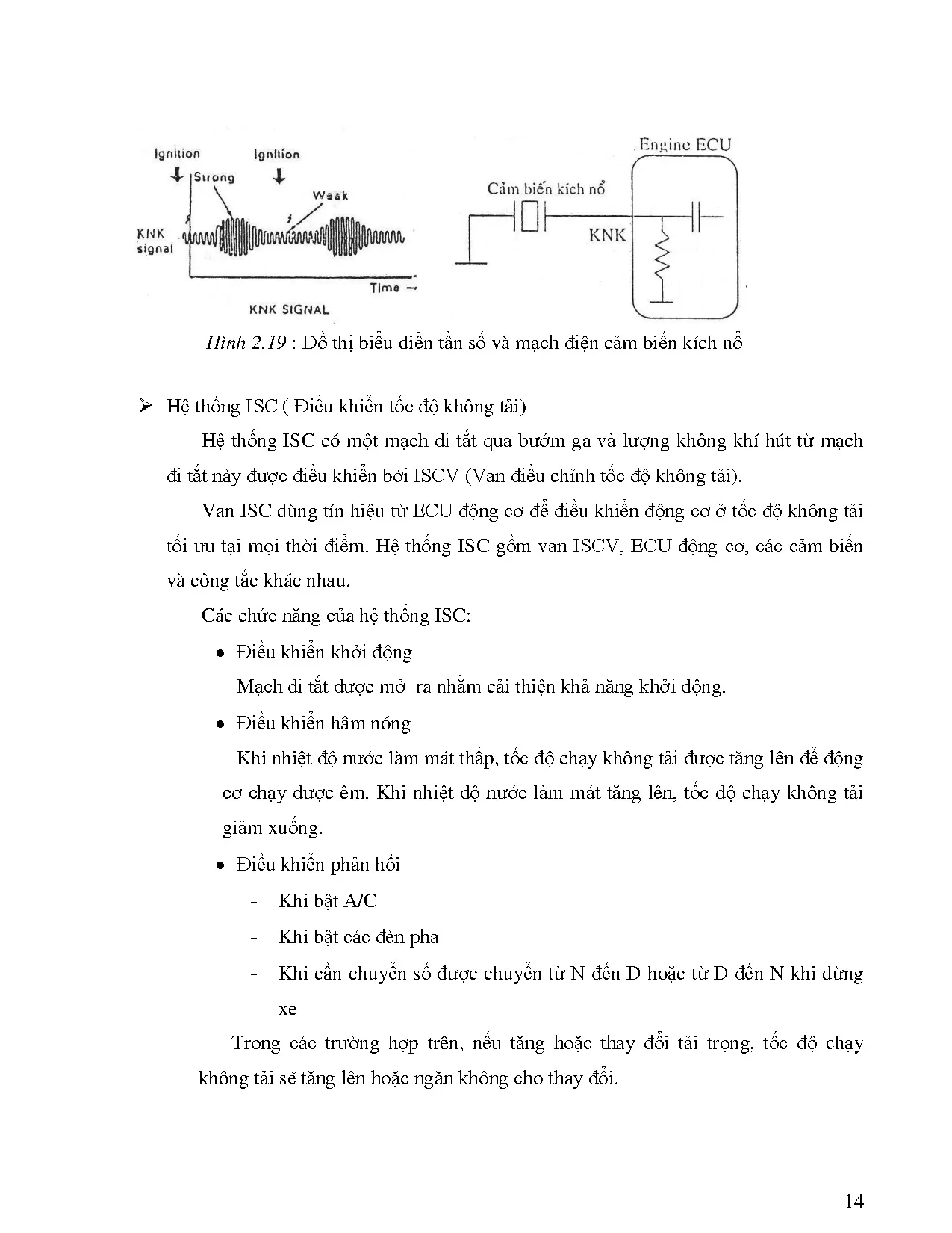 Đồ án tốt nghiệp - Thiết kế mô hình thực hành trên hệ thống điện động cơ 5s-fe và hệ thống ĐHKKT ô T - Trang 24