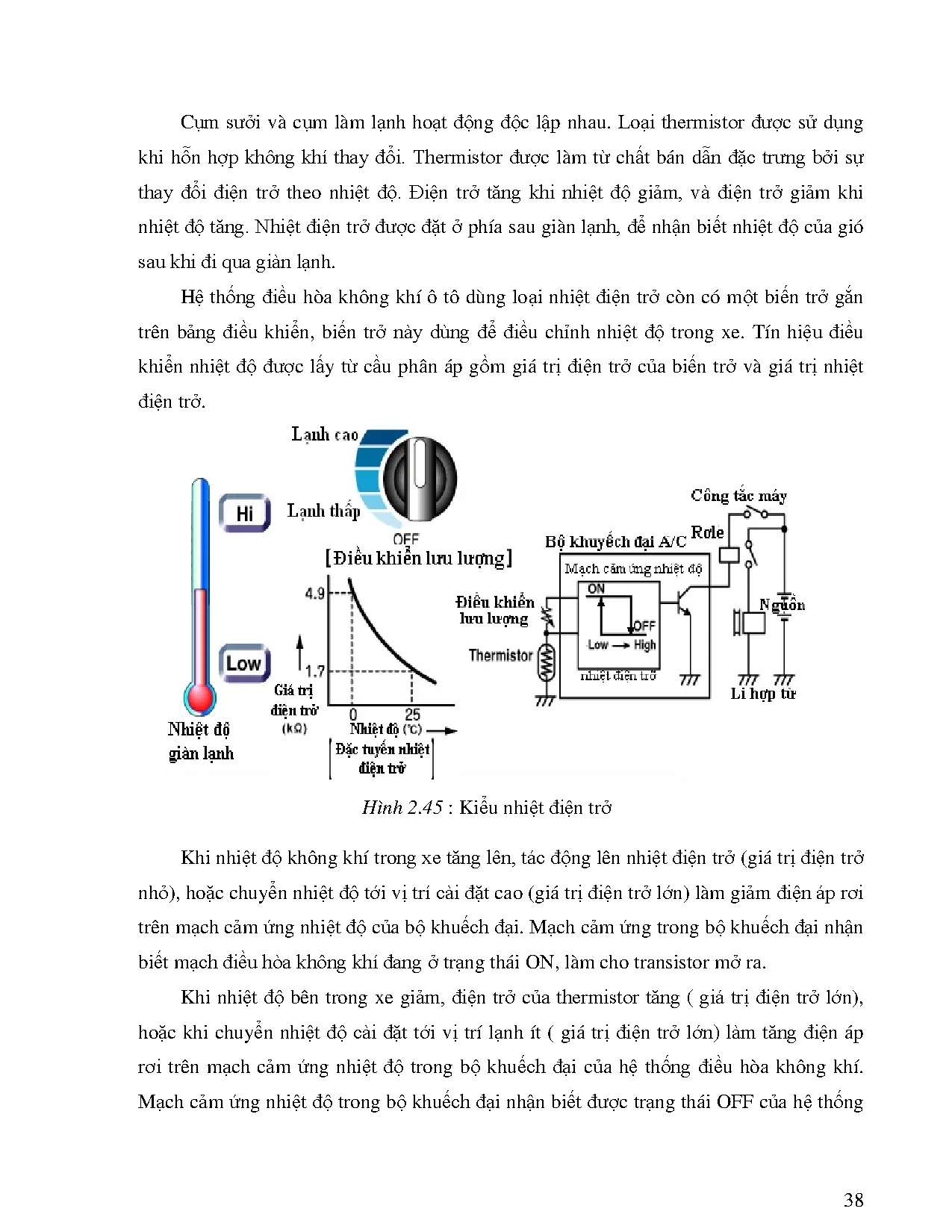 Đồ án tốt nghiệp - Thiết kế mô hình thực hành trên hệ thống điện động cơ 5s-fe và hệ thống ĐHKKT ô T - Trang 48