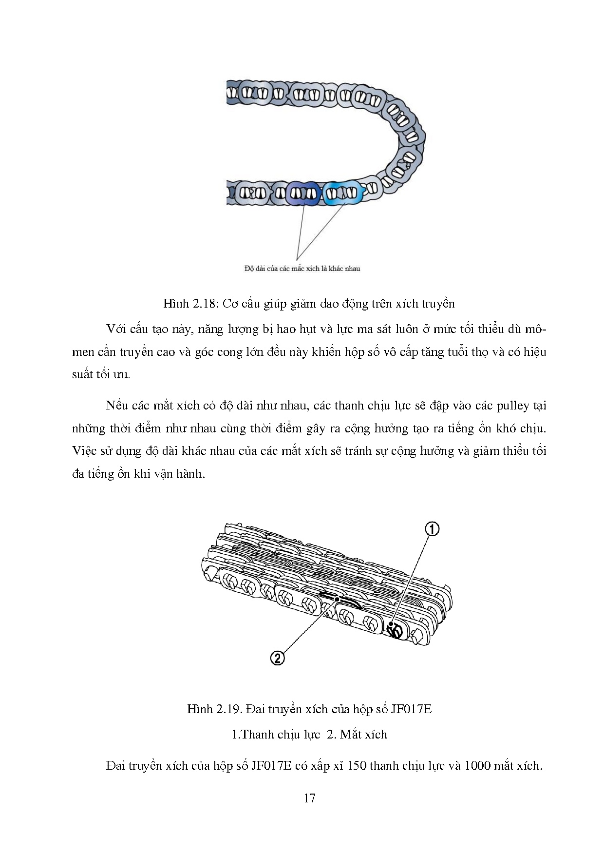 Ảnh một số trang tài liệu