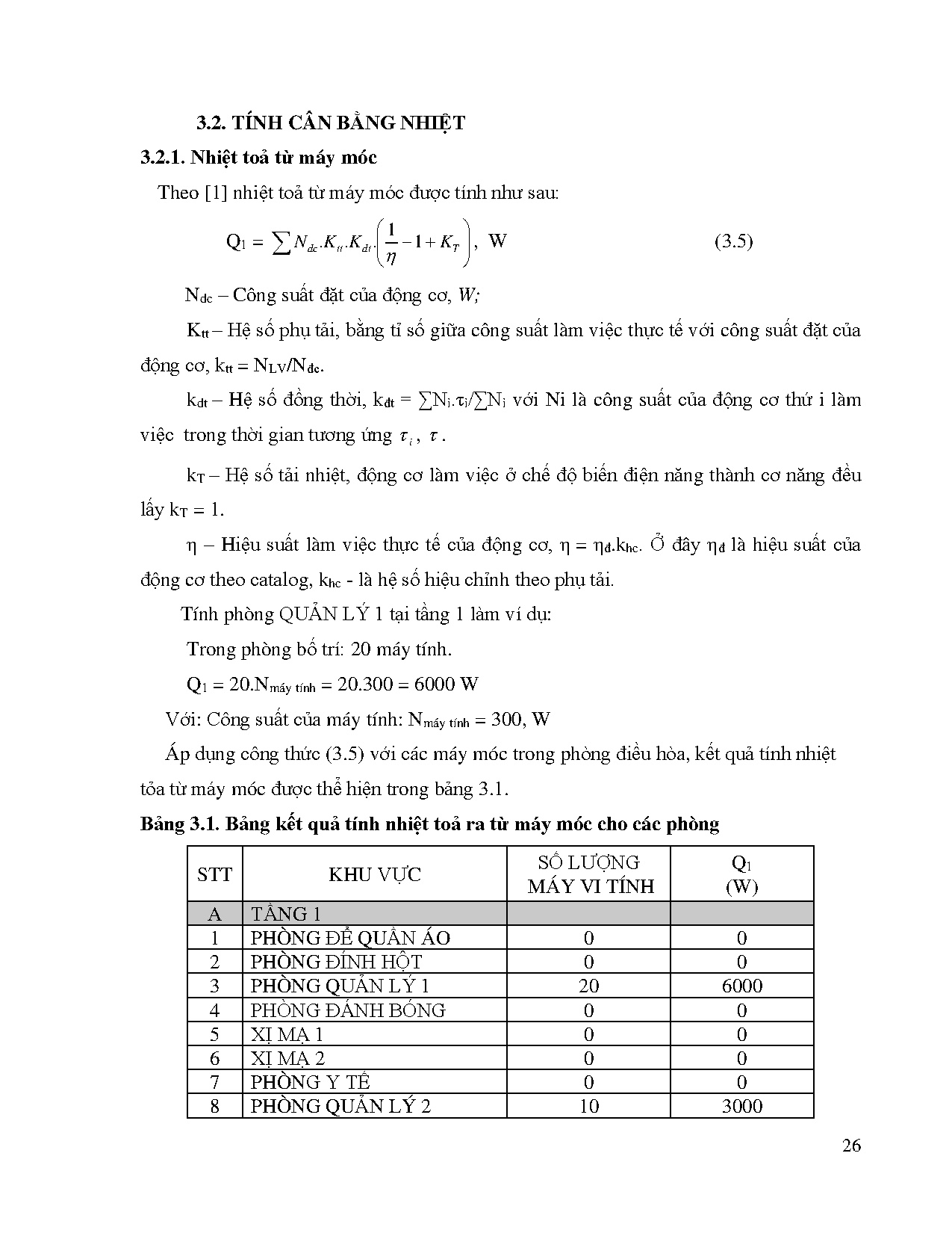 Ảnh một số trang tài liệu