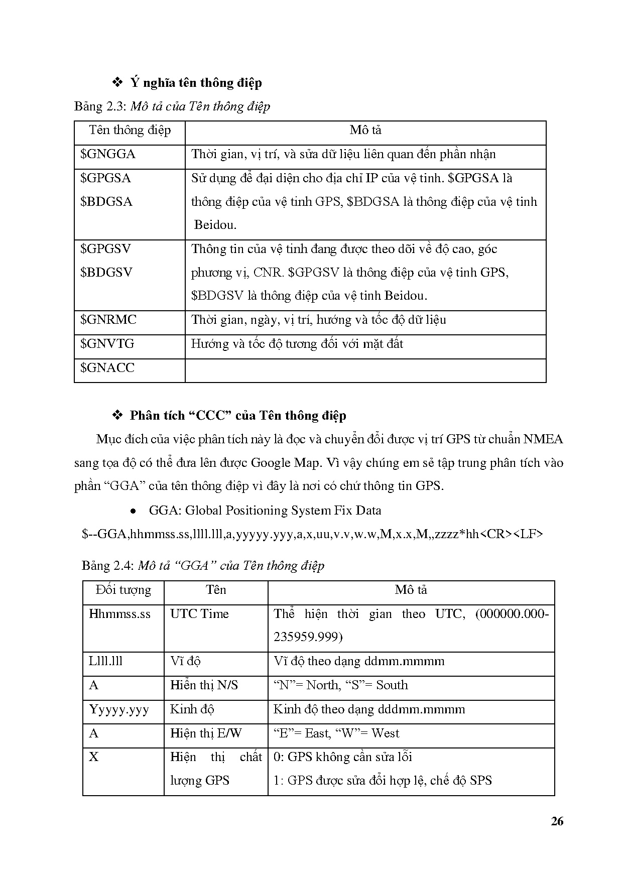 Ảnh một số trang tài liệu