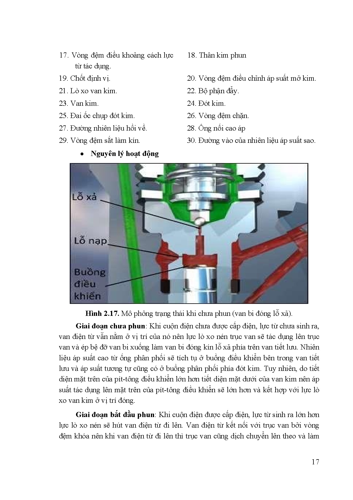 Ảnh một số trang tài liệu